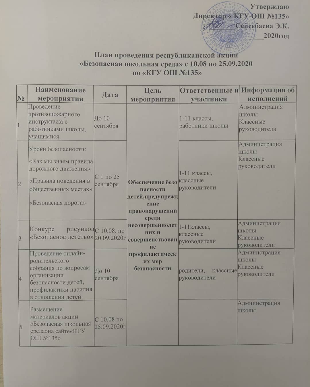 Акция "Безопасная школьная среда"