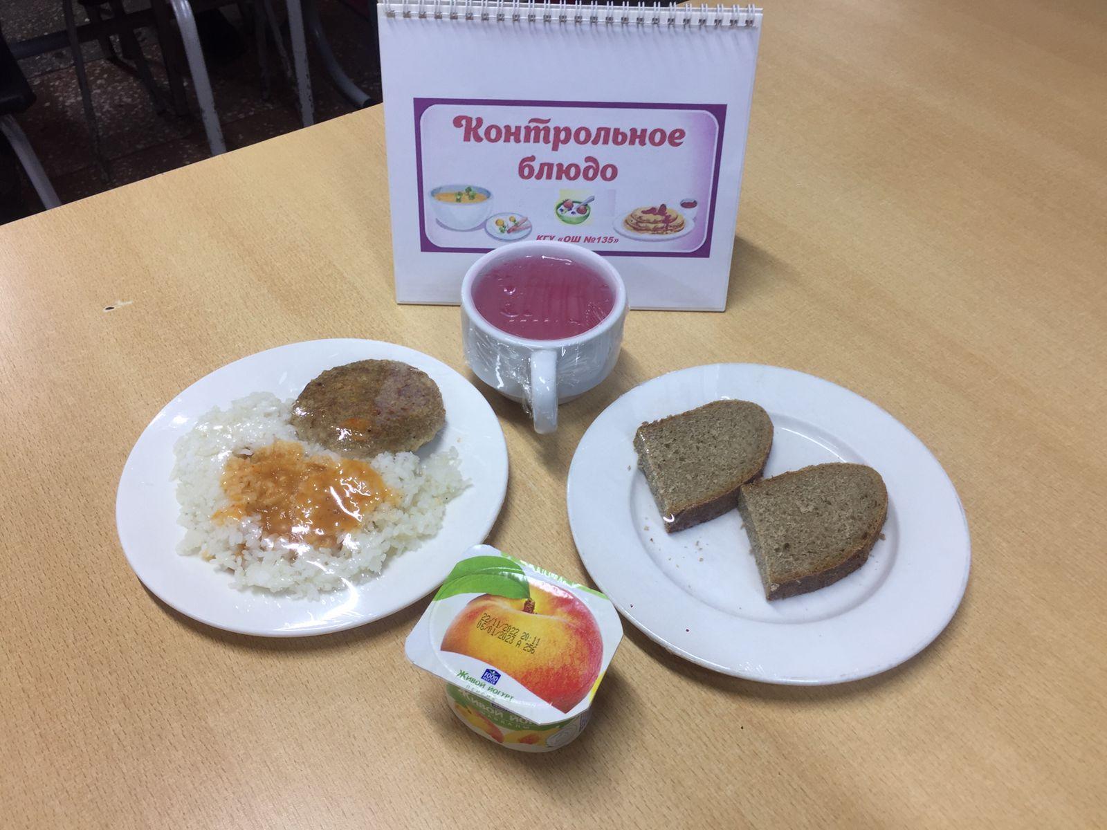 меню на 08.12.2022 г.