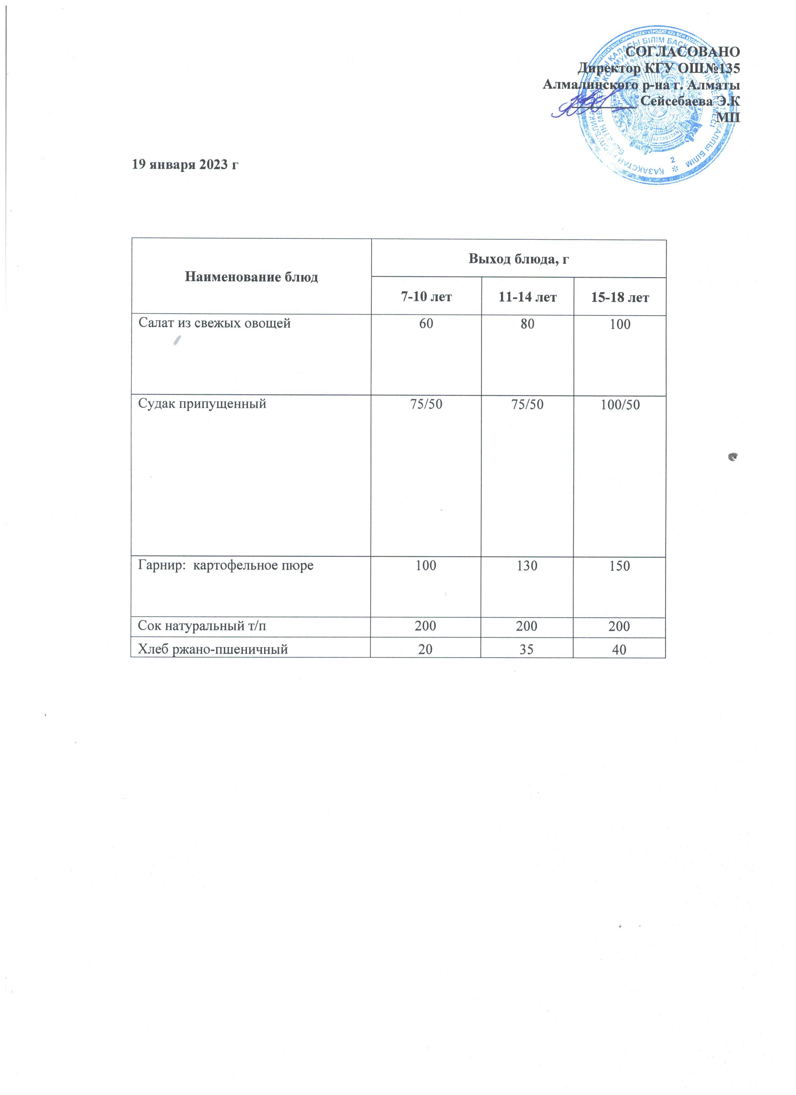 меню на 19.01.2023