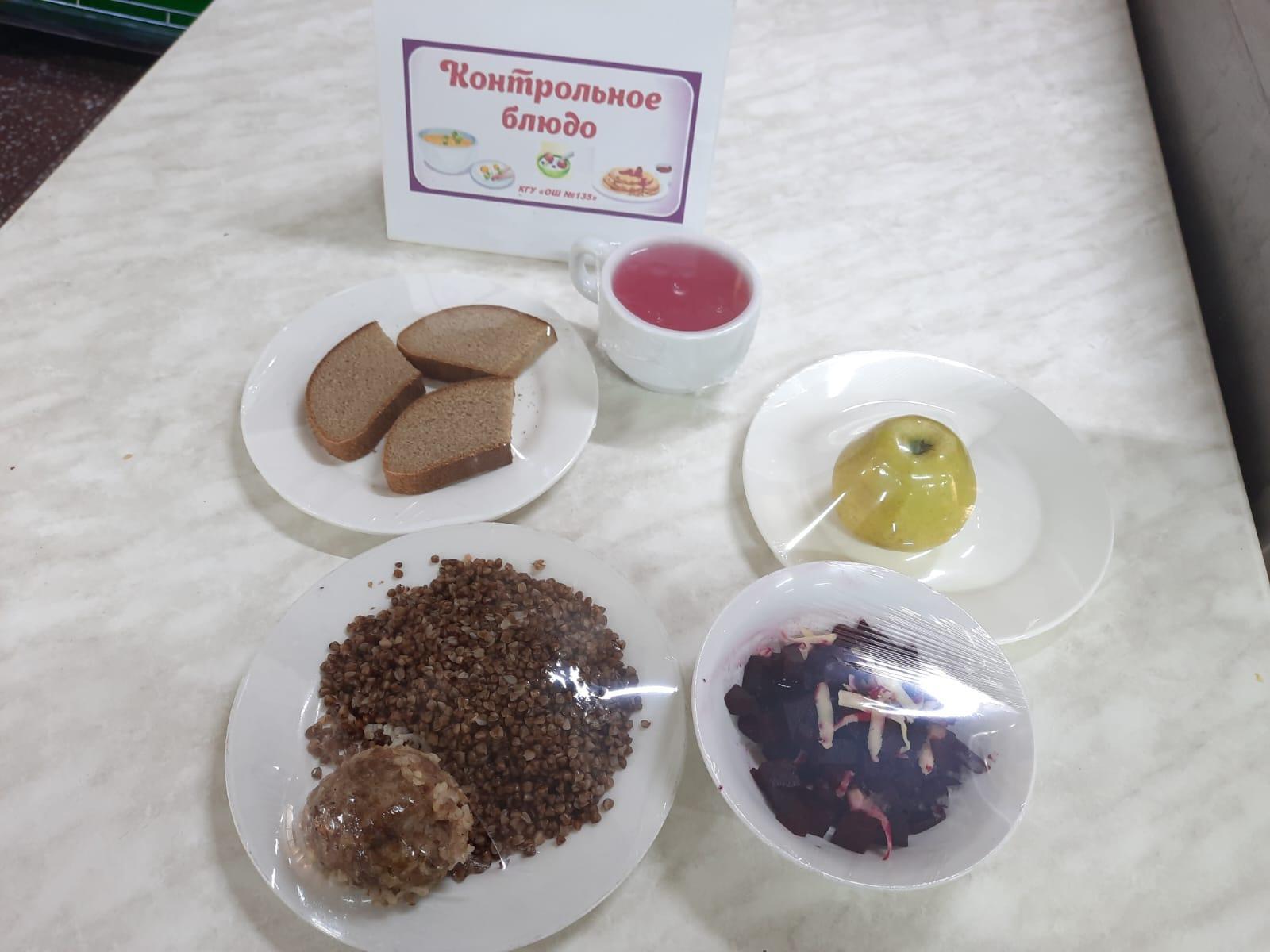 меню на 20.01.2023 год