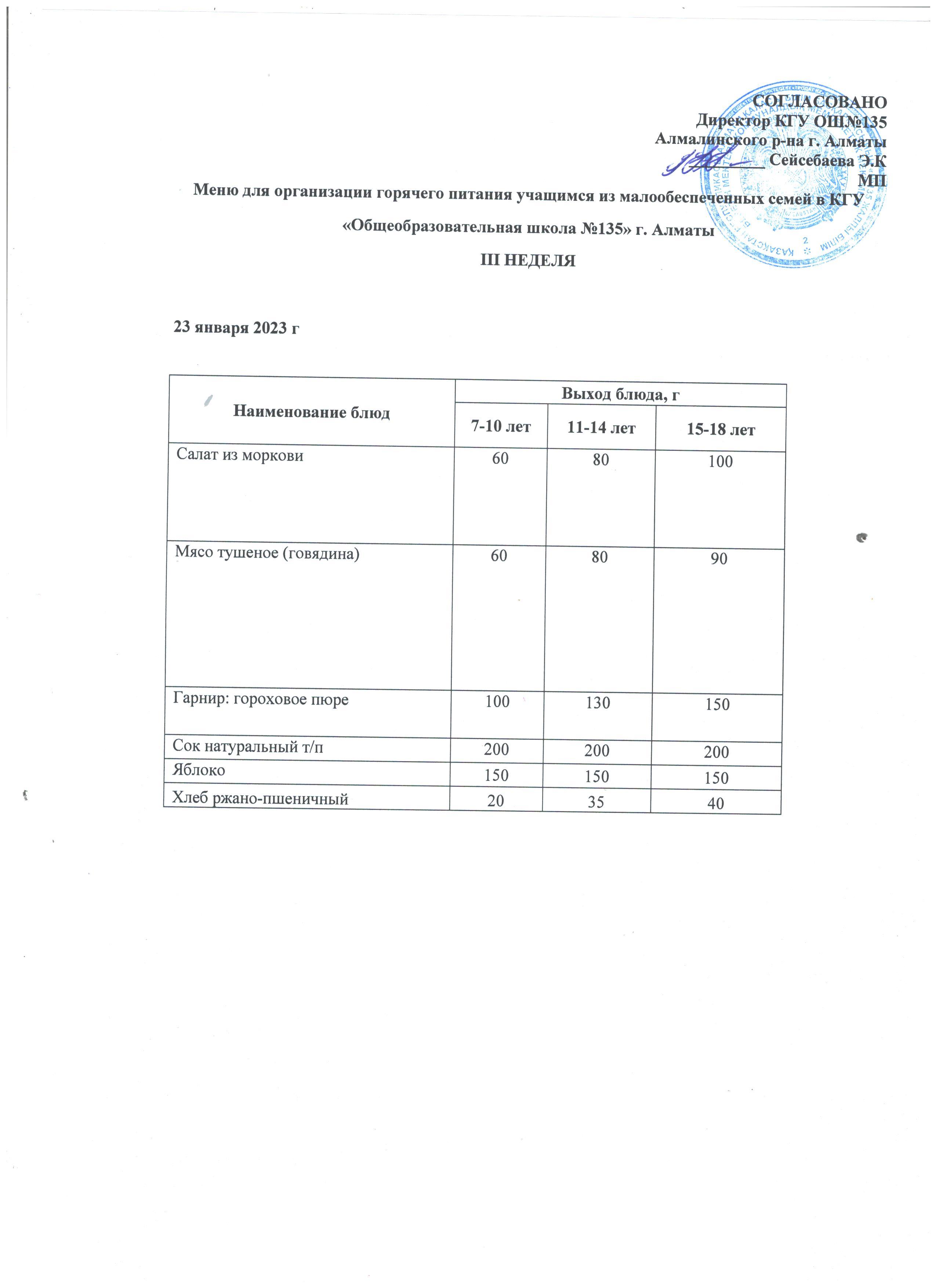 меню на 23.01.2023 г.