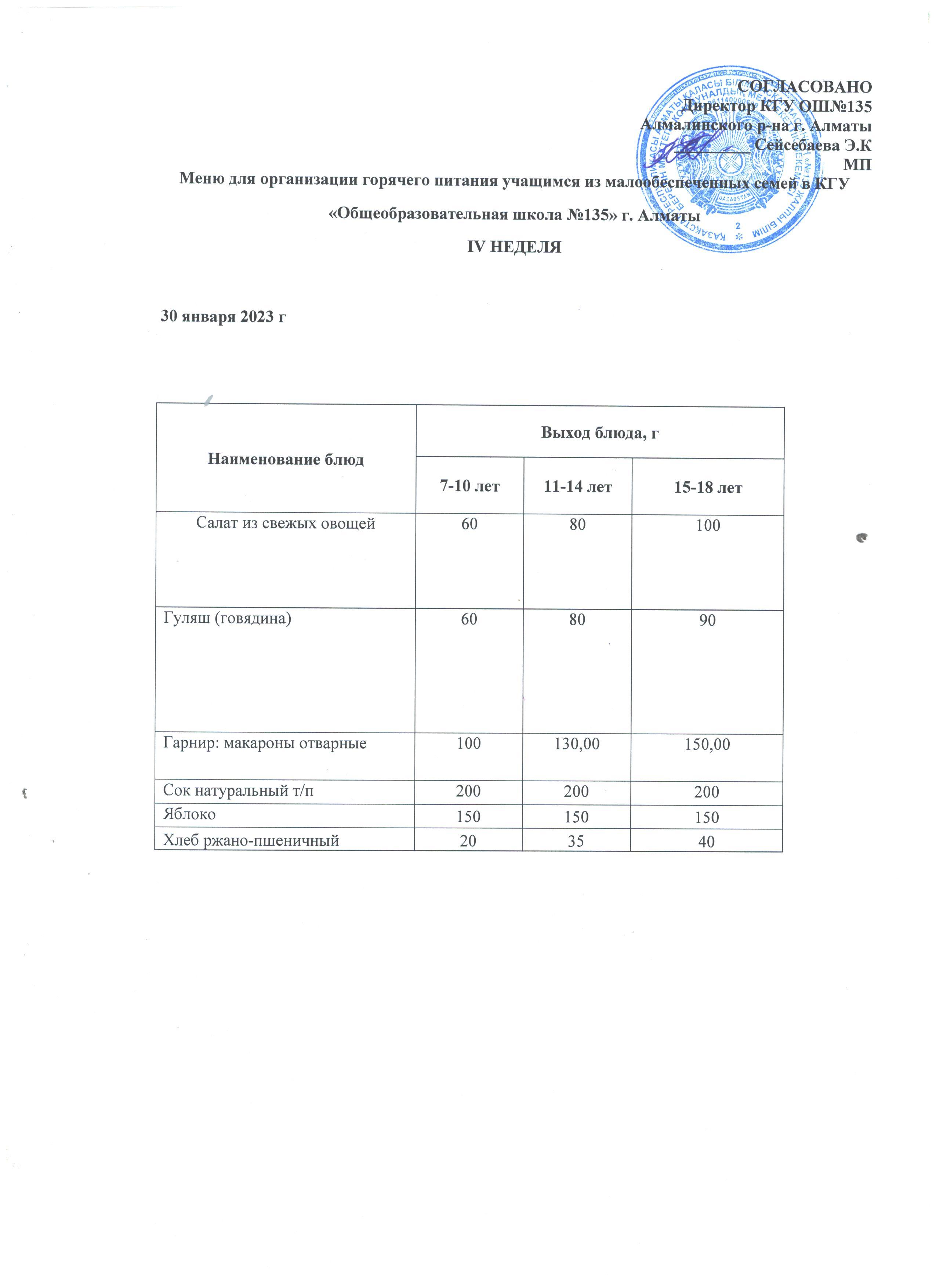 меню на 30.01.2023 г.