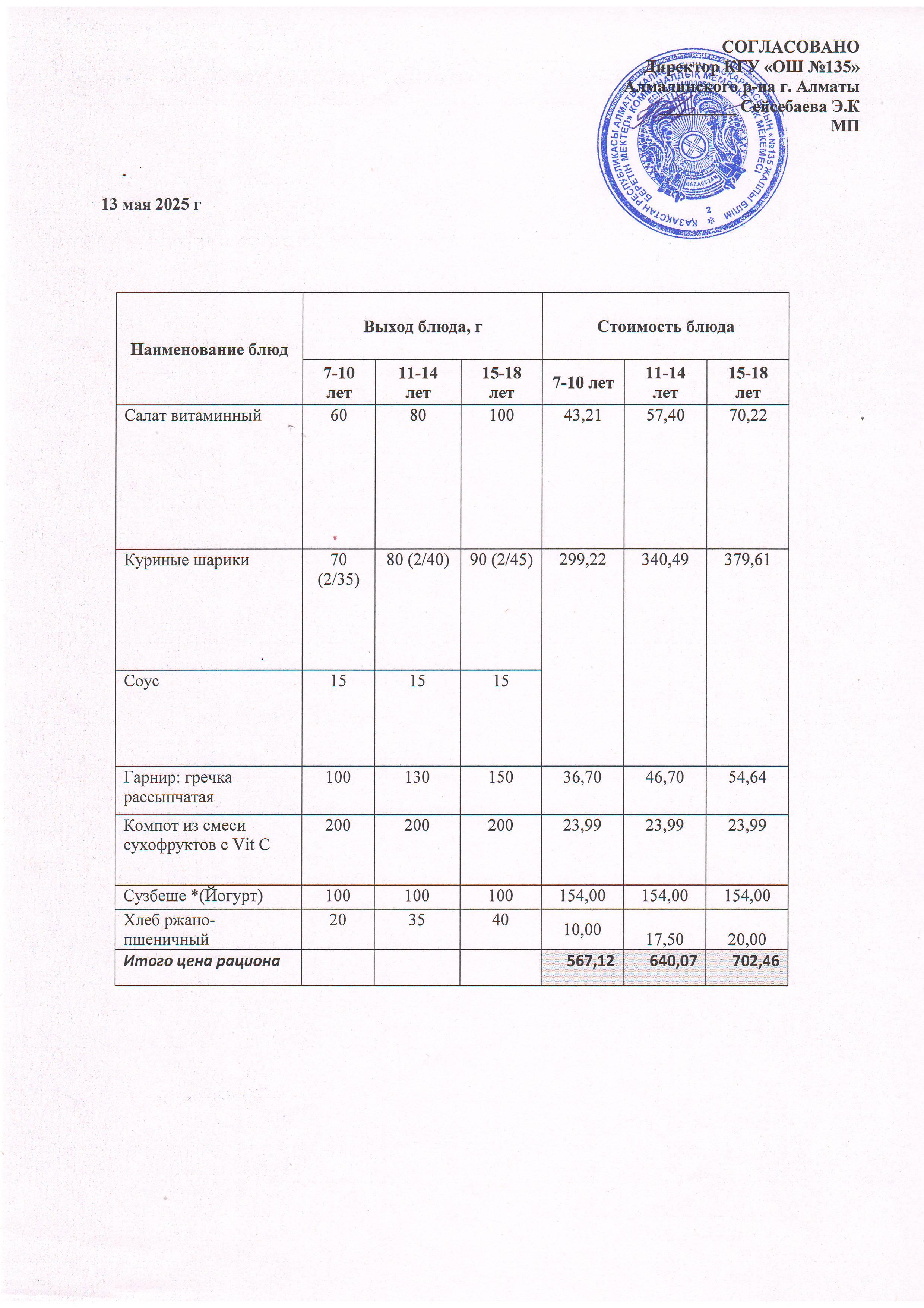 Ас мәзірі 13.05.2025
