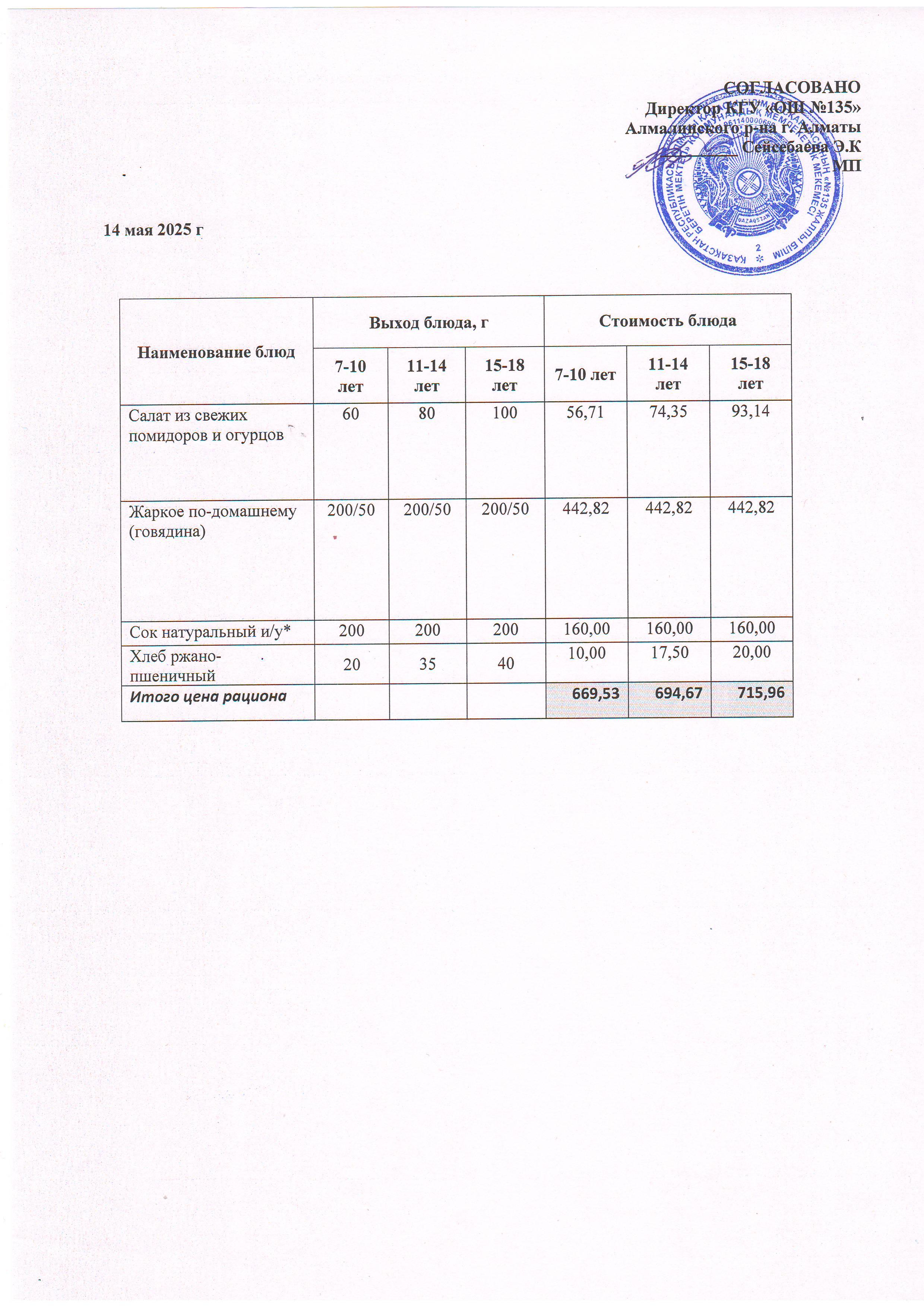Ас мәзірі 14.05.2025