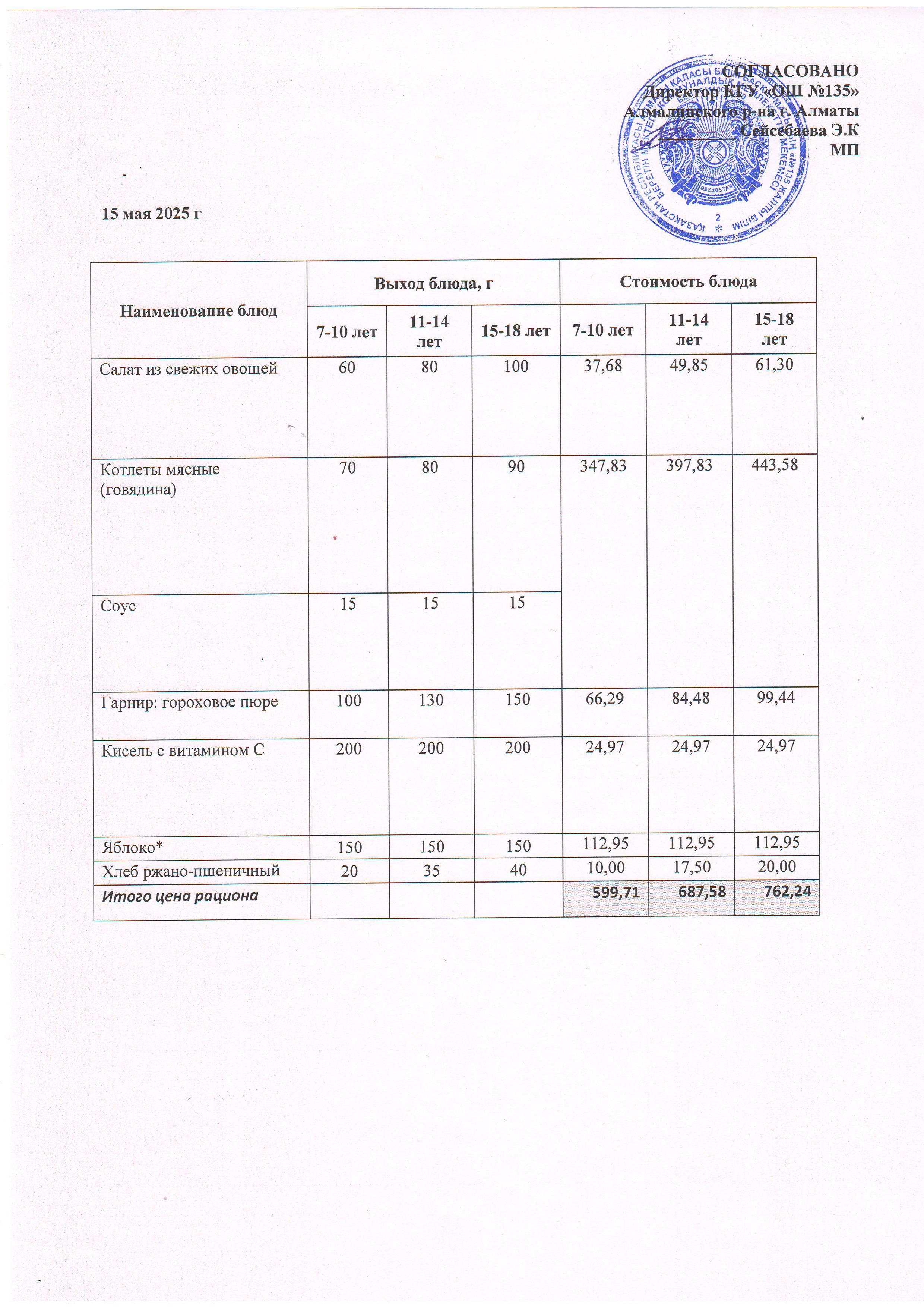 Ас мәзірі 15.05.2025