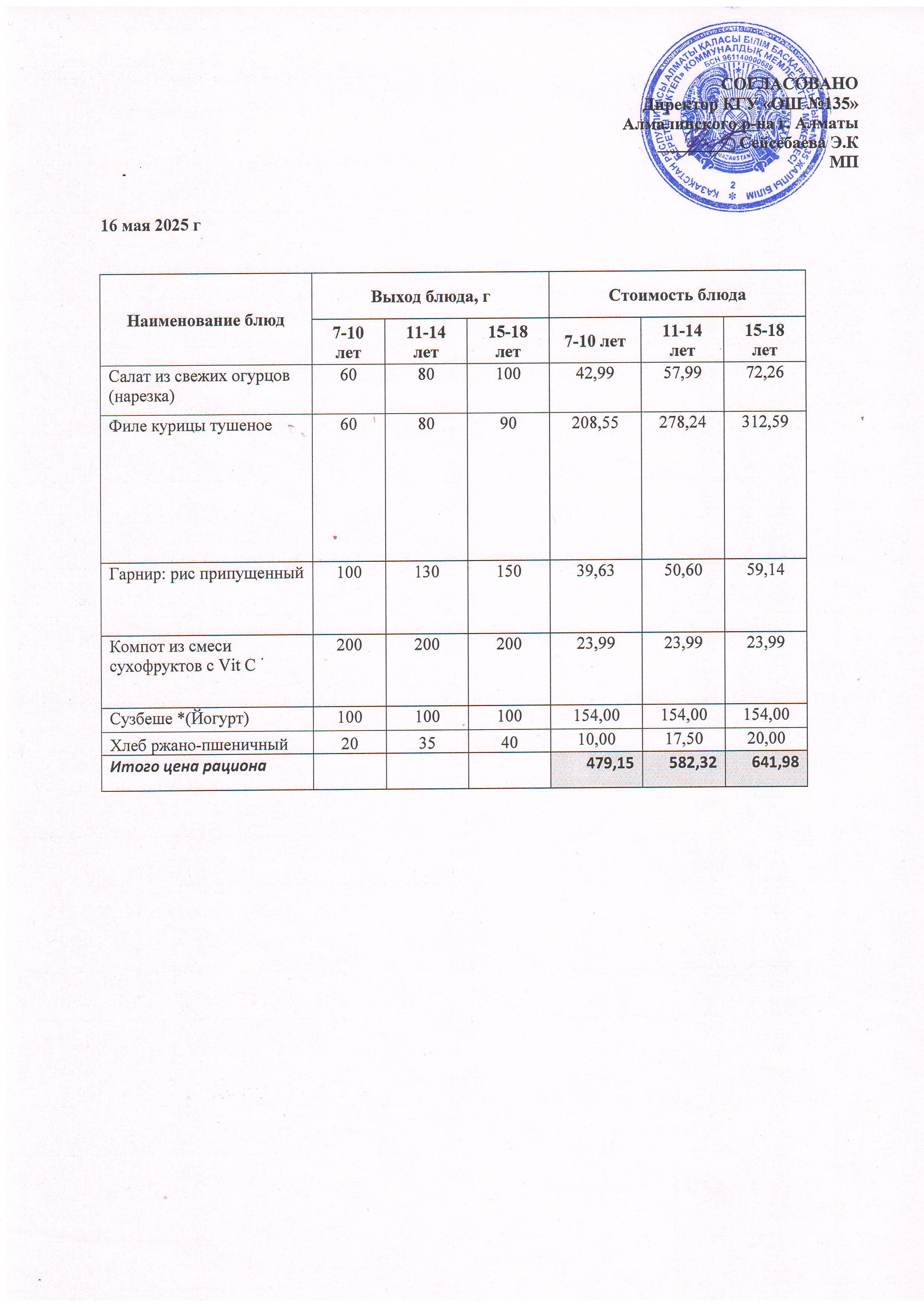 Ас мәзірі 16.05.2025