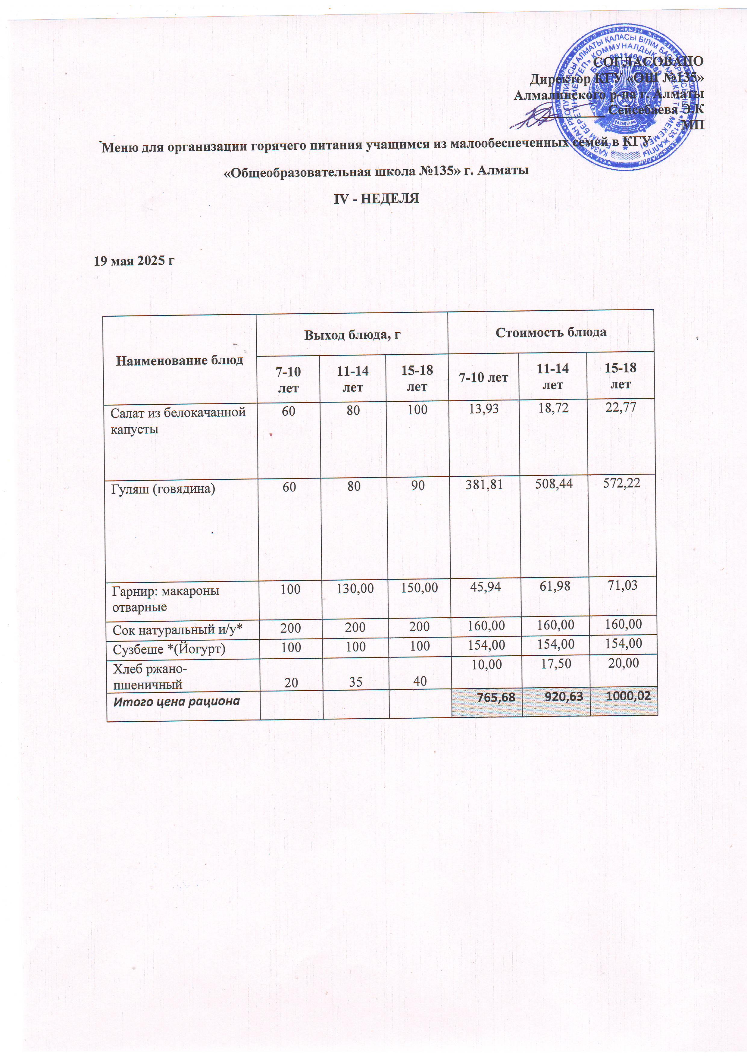 Ас мәзірі 19.05.2025
