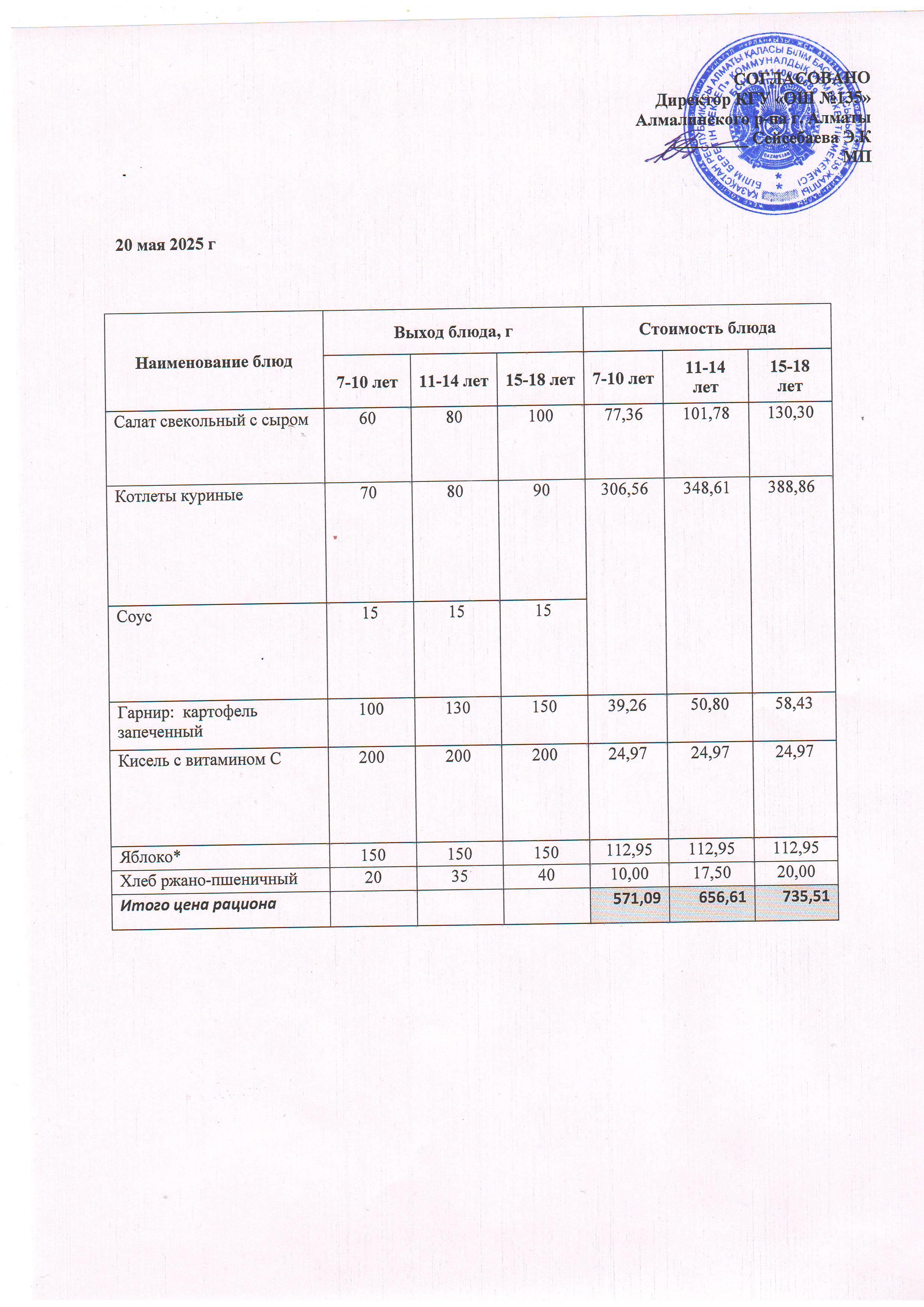 Ас мәзірі 20.05.2025