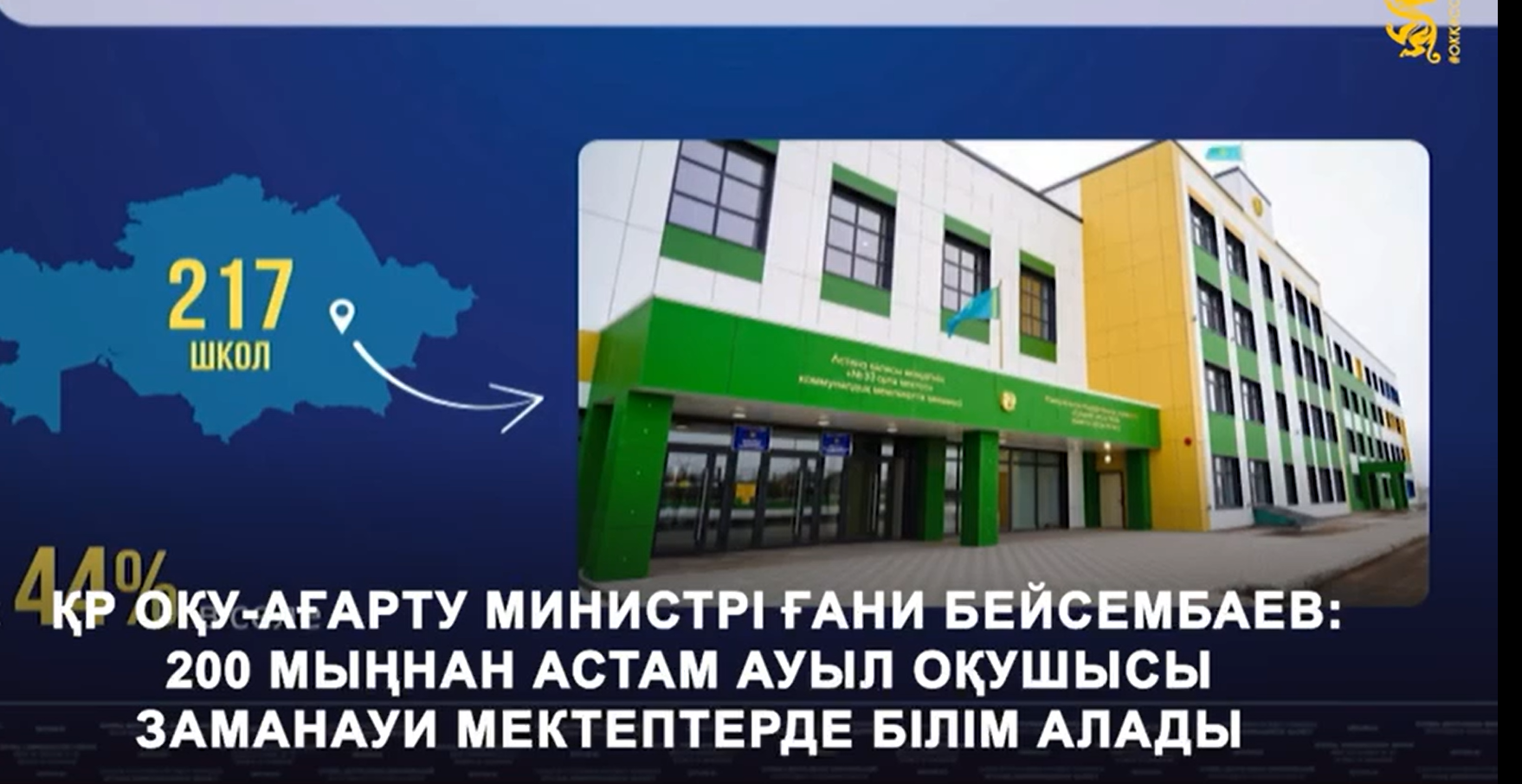 Казахстан строит школы будущего? Что нужно знать о “Келешек мектептері“