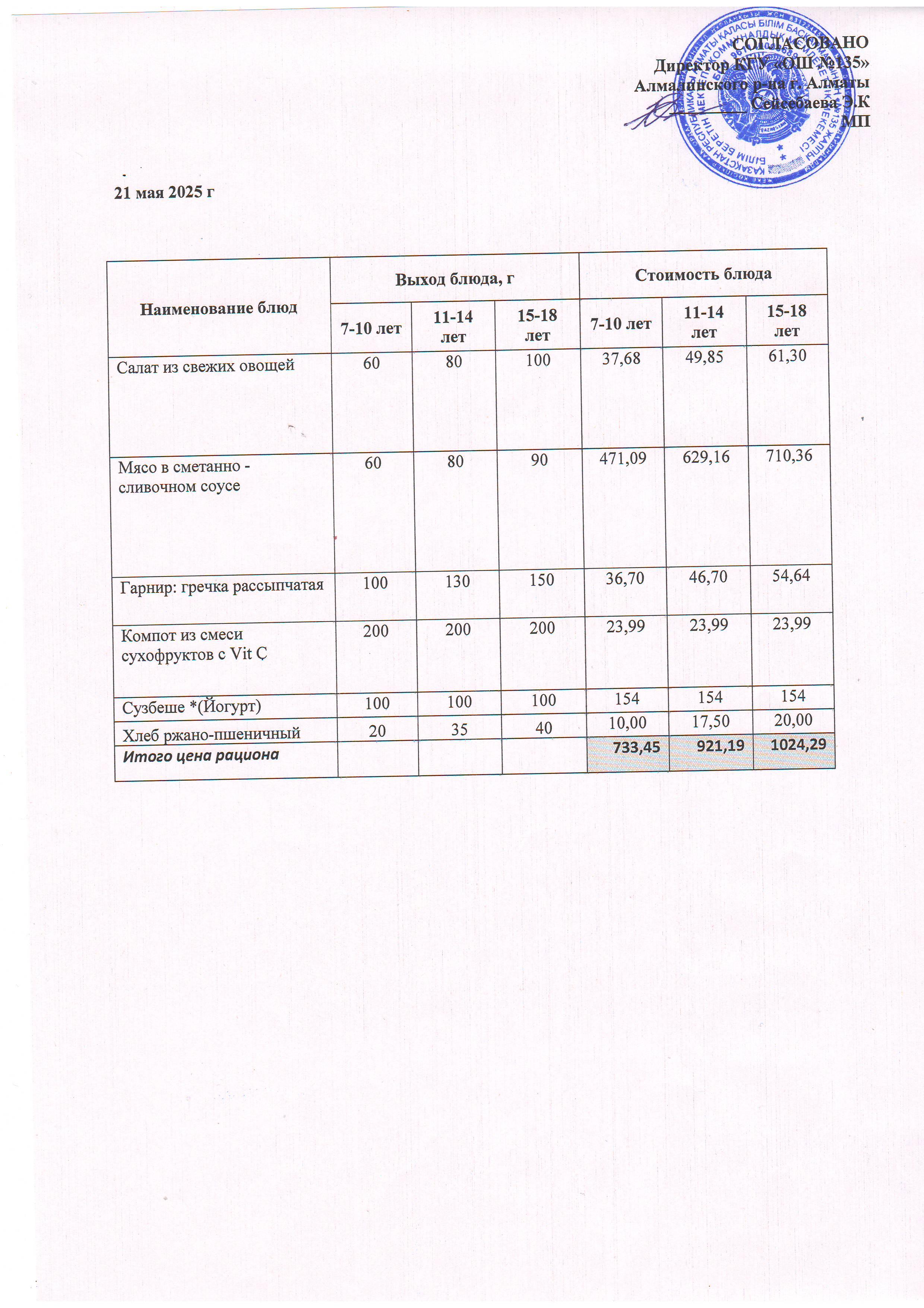 Ас мәзірі 21.05.2025