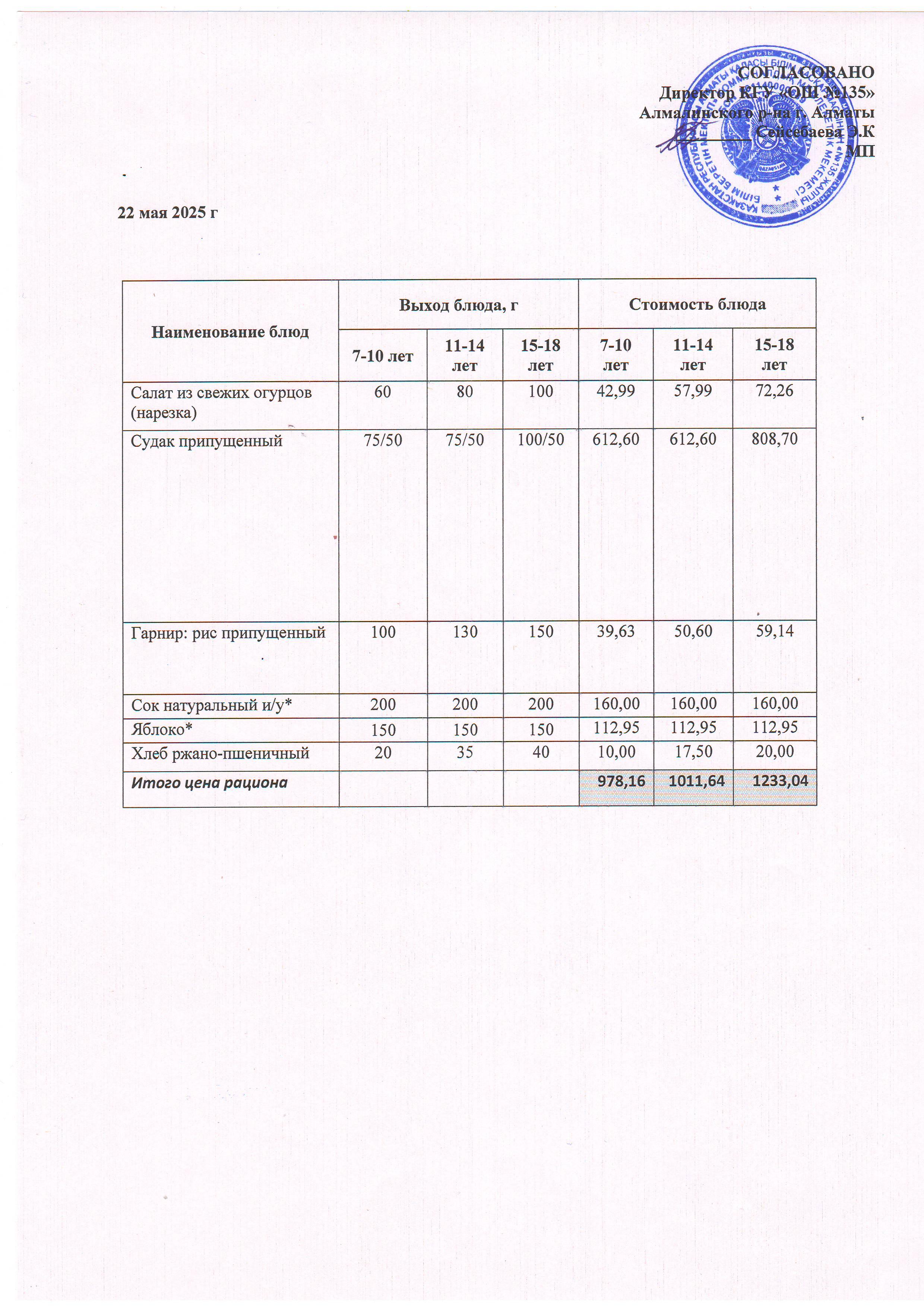 Ас мәзірі 22.05.2025