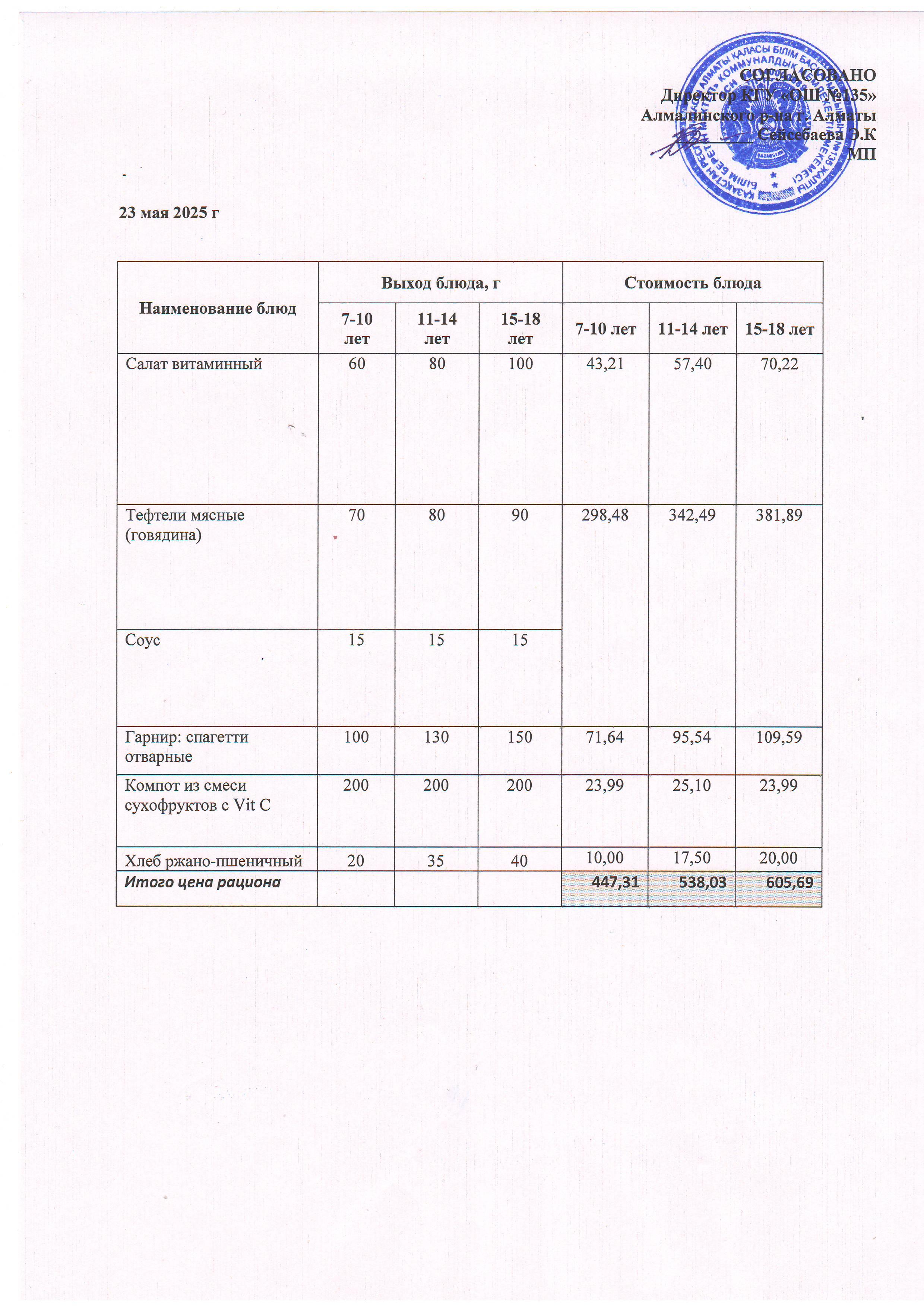 Ас мәзірі 23.05.2025