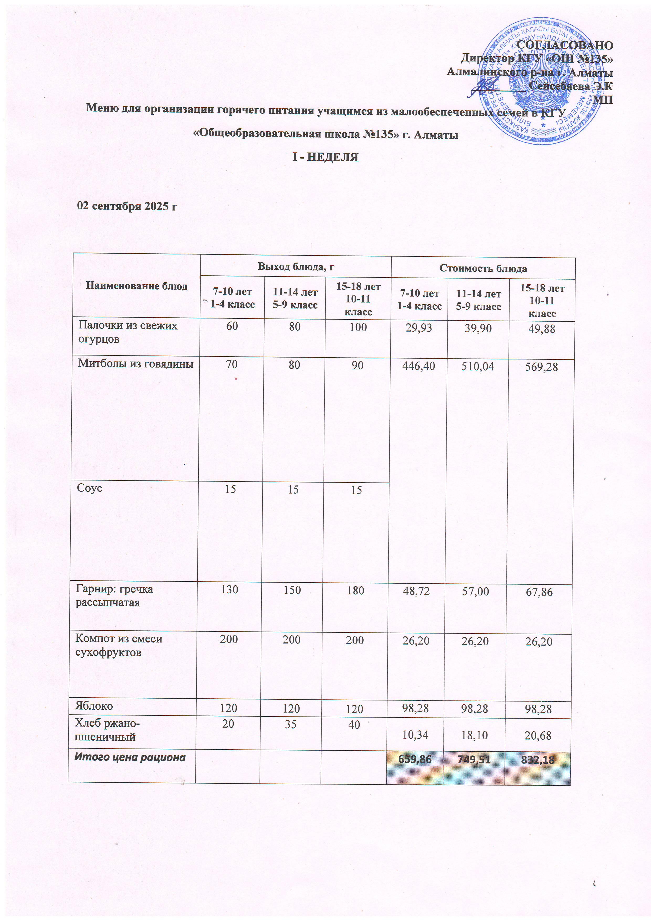 Ас мәзірі 02.09.2025