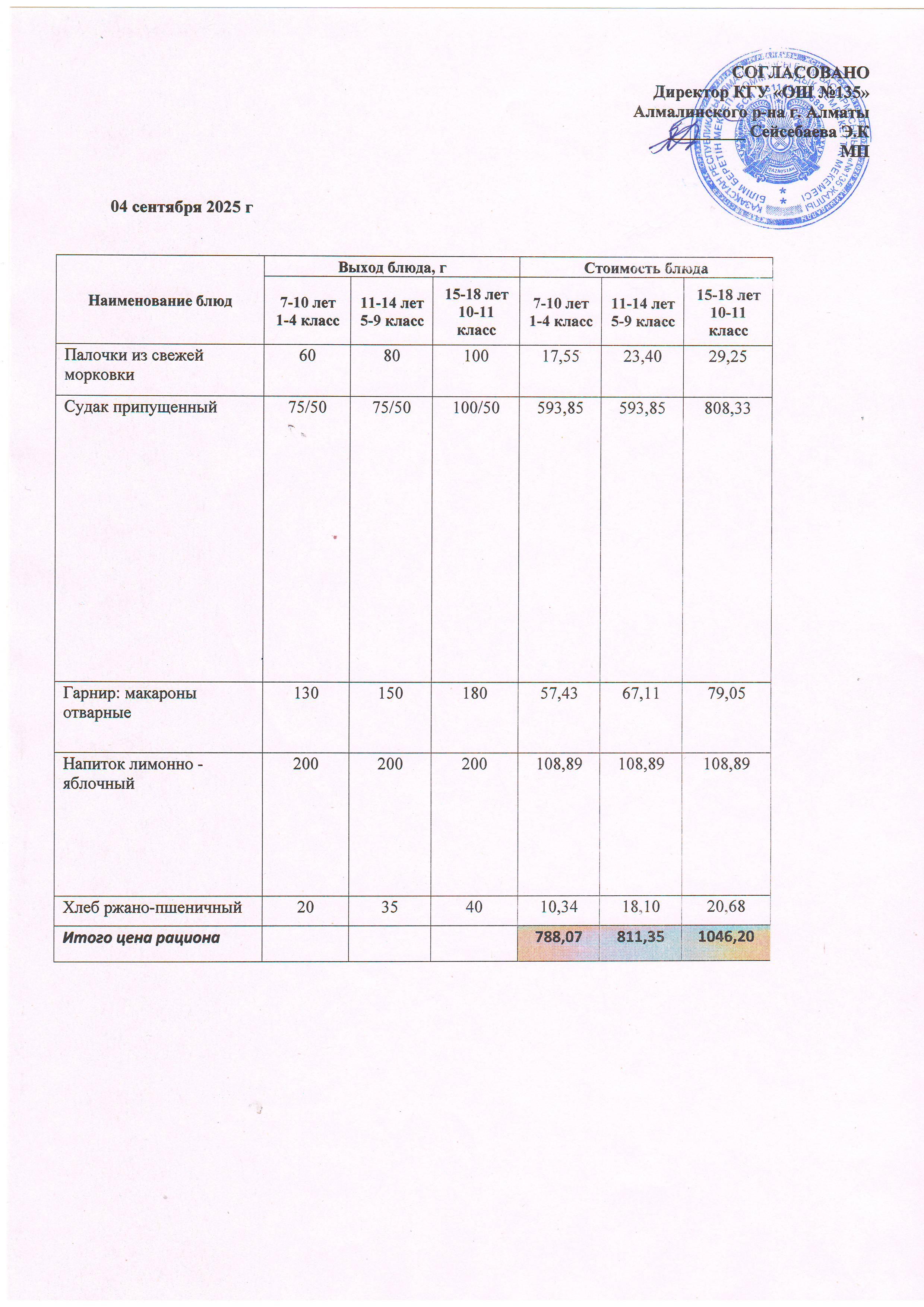Ас мәзірі 04.09.2025