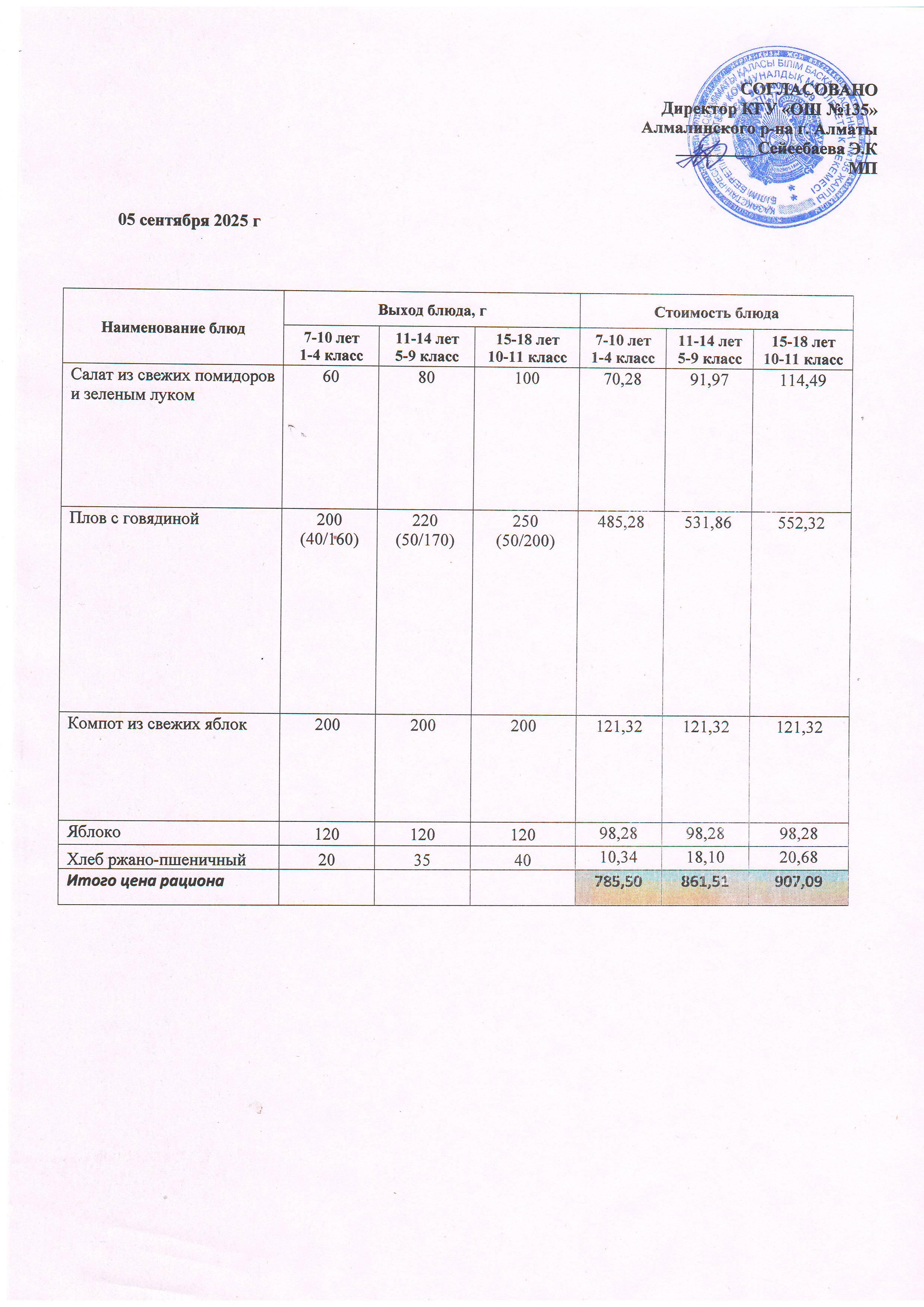 Ас мәзірі 05.09.2025