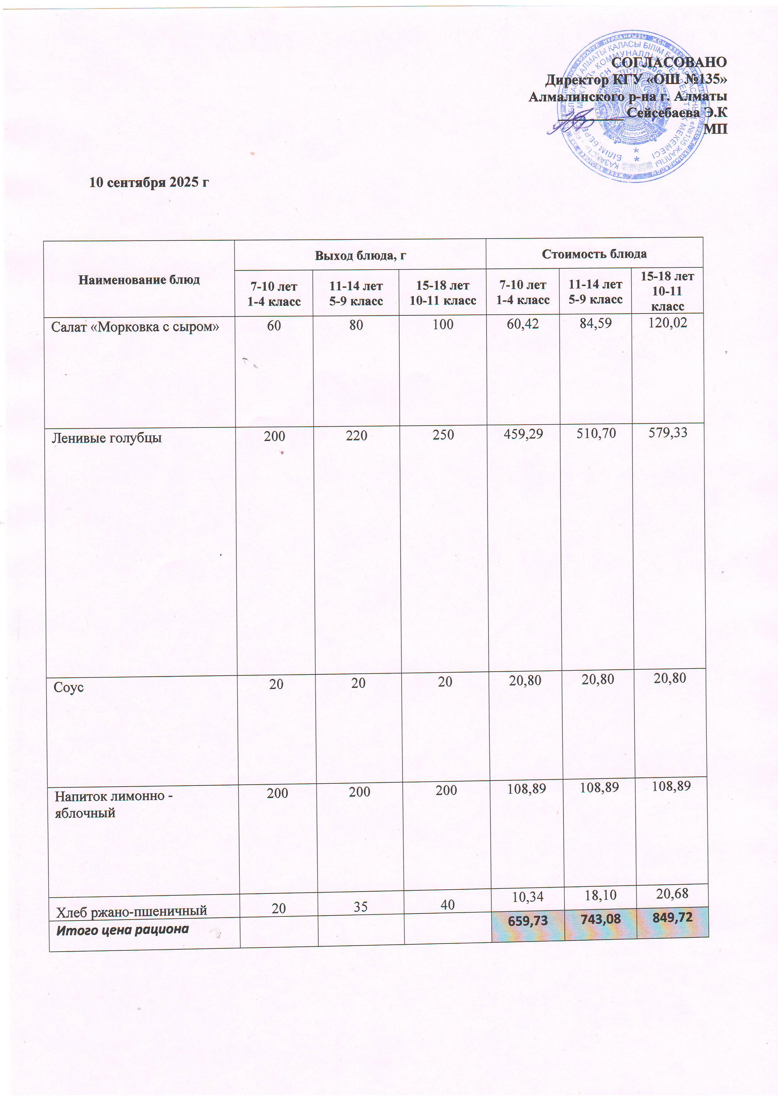 Ас мәзірі 10.09.2025