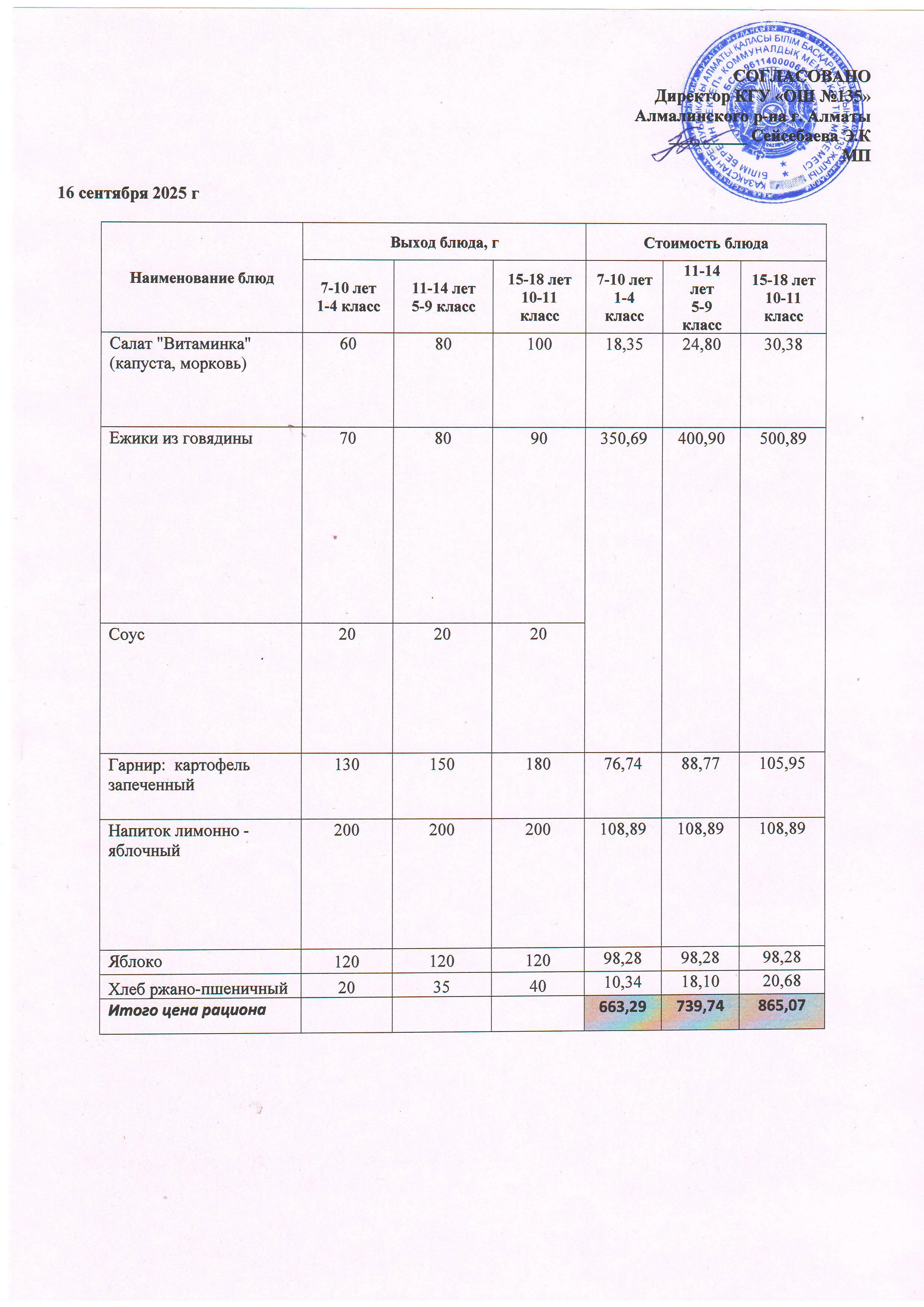Ас мәзірі 16.09.2025