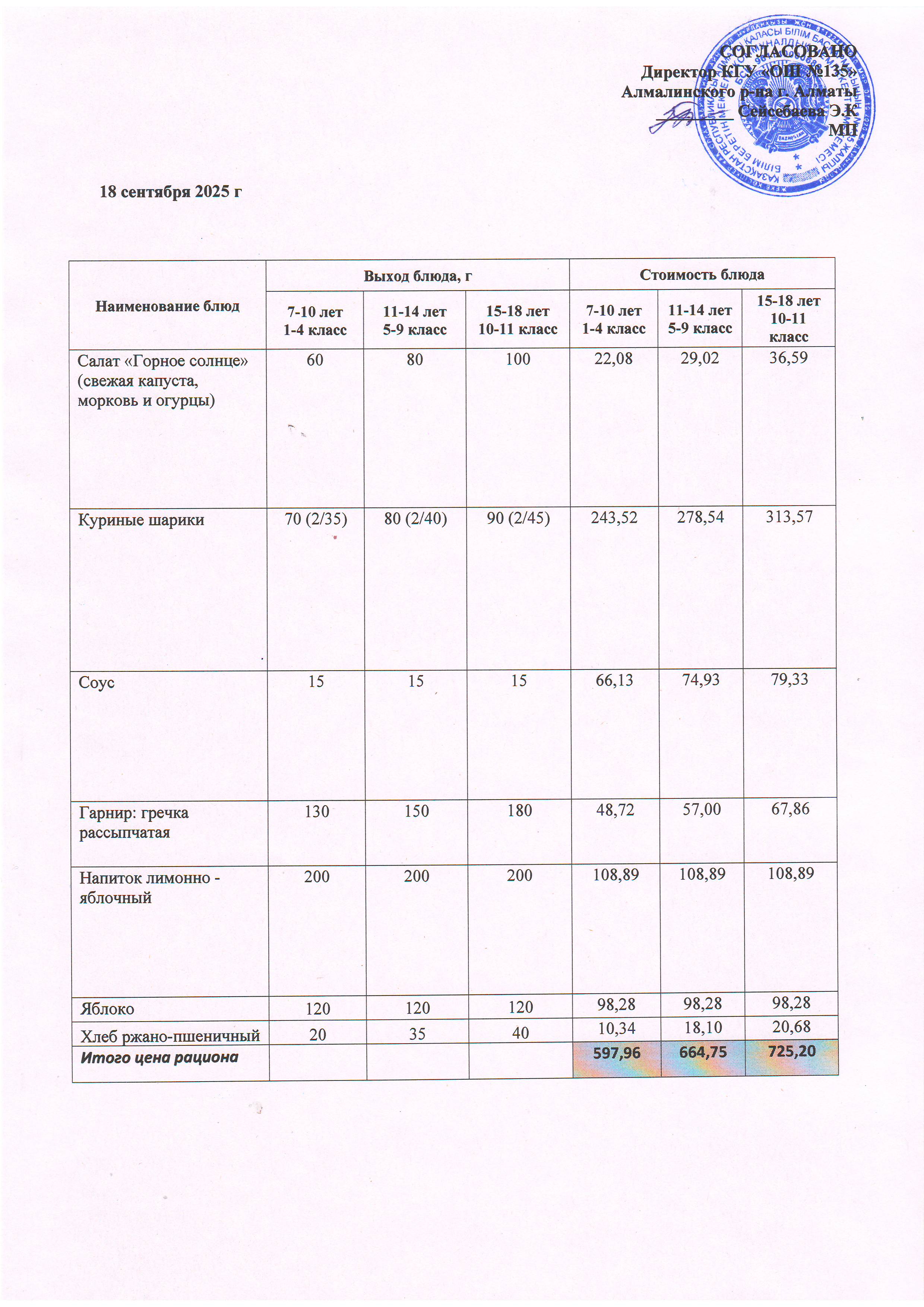 Ас мәзірі 18.09.2025