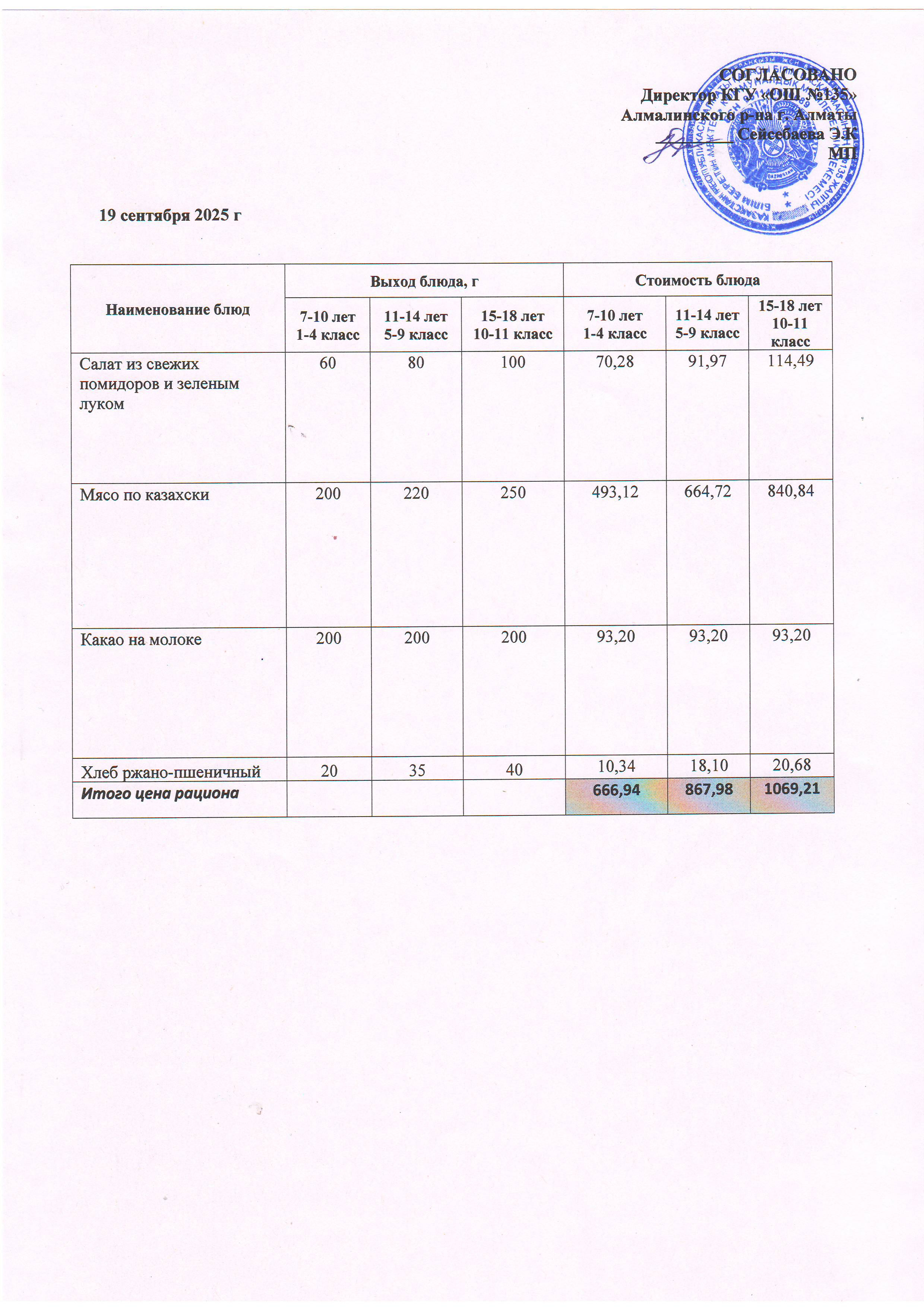 Ас мәзірі 19.09.2025