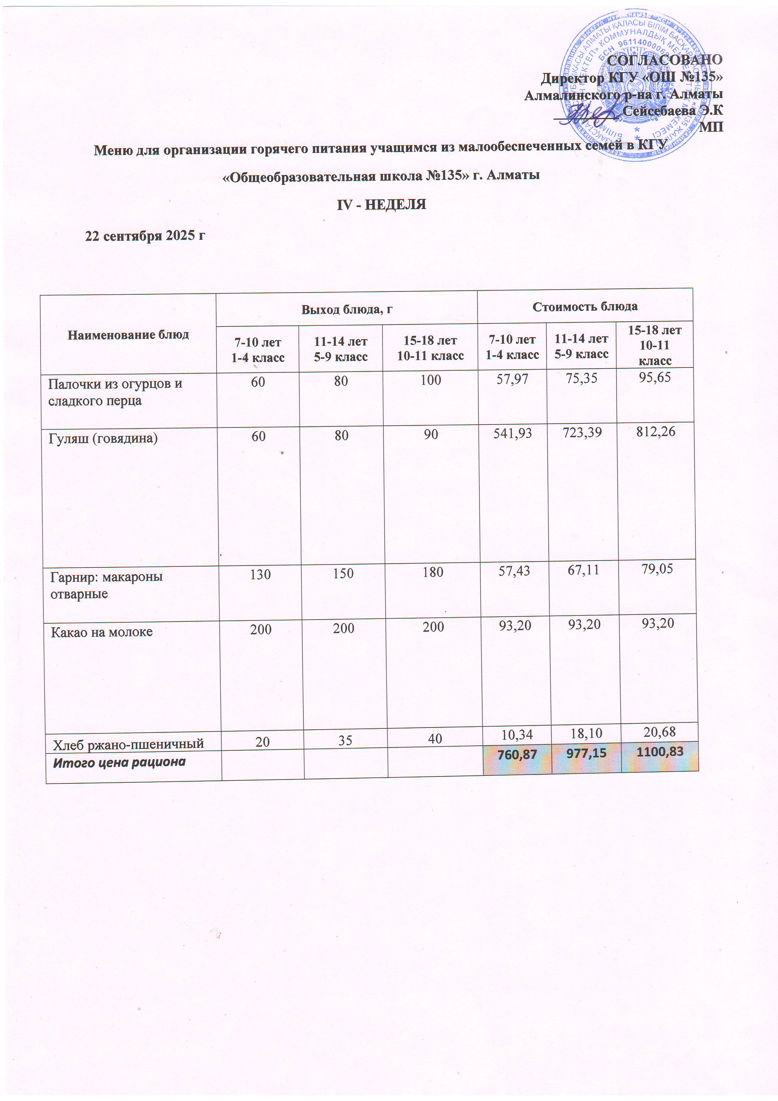 Ас мәзірі 22.09.2025