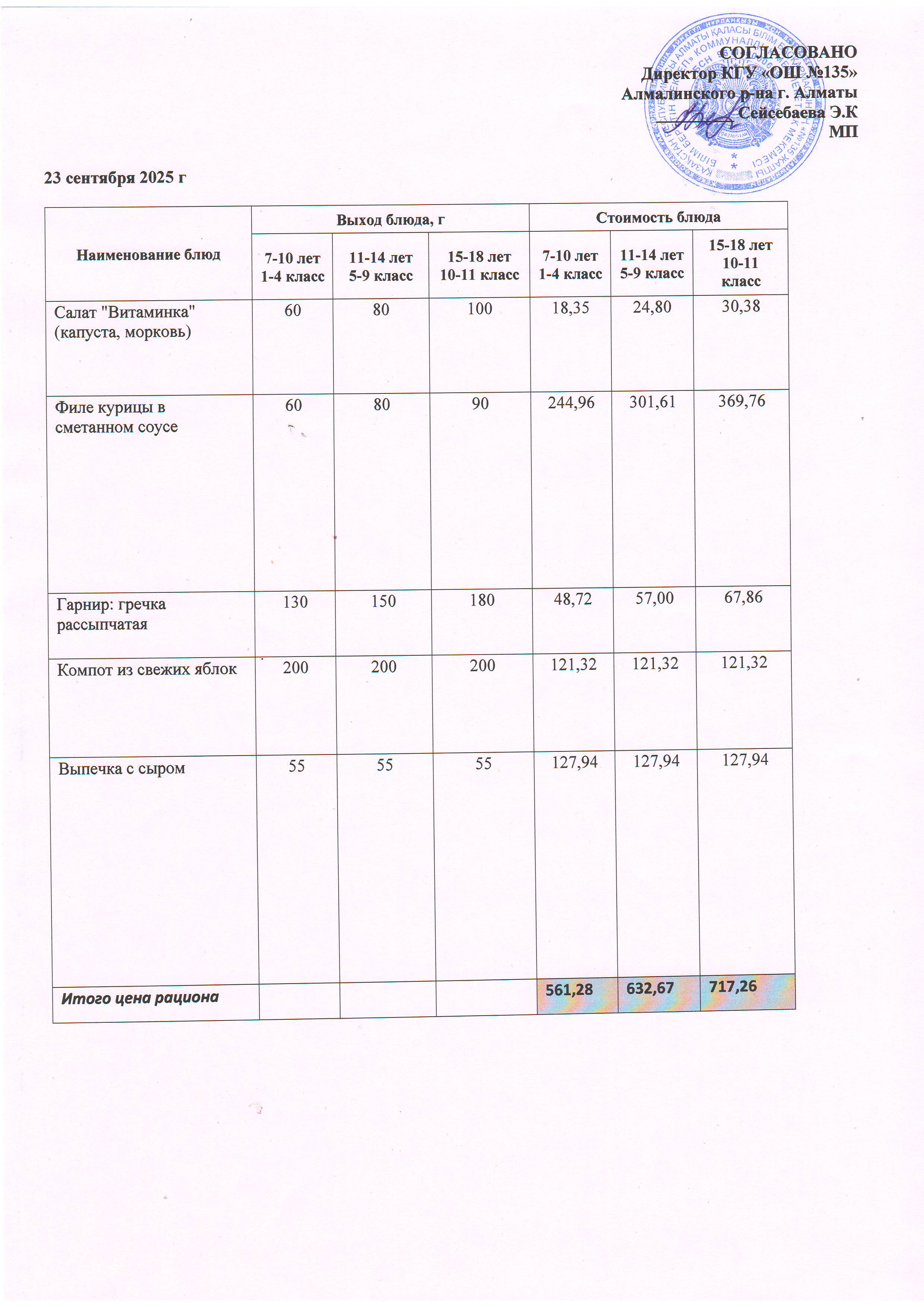 Ас мәзірі 23.09.2025