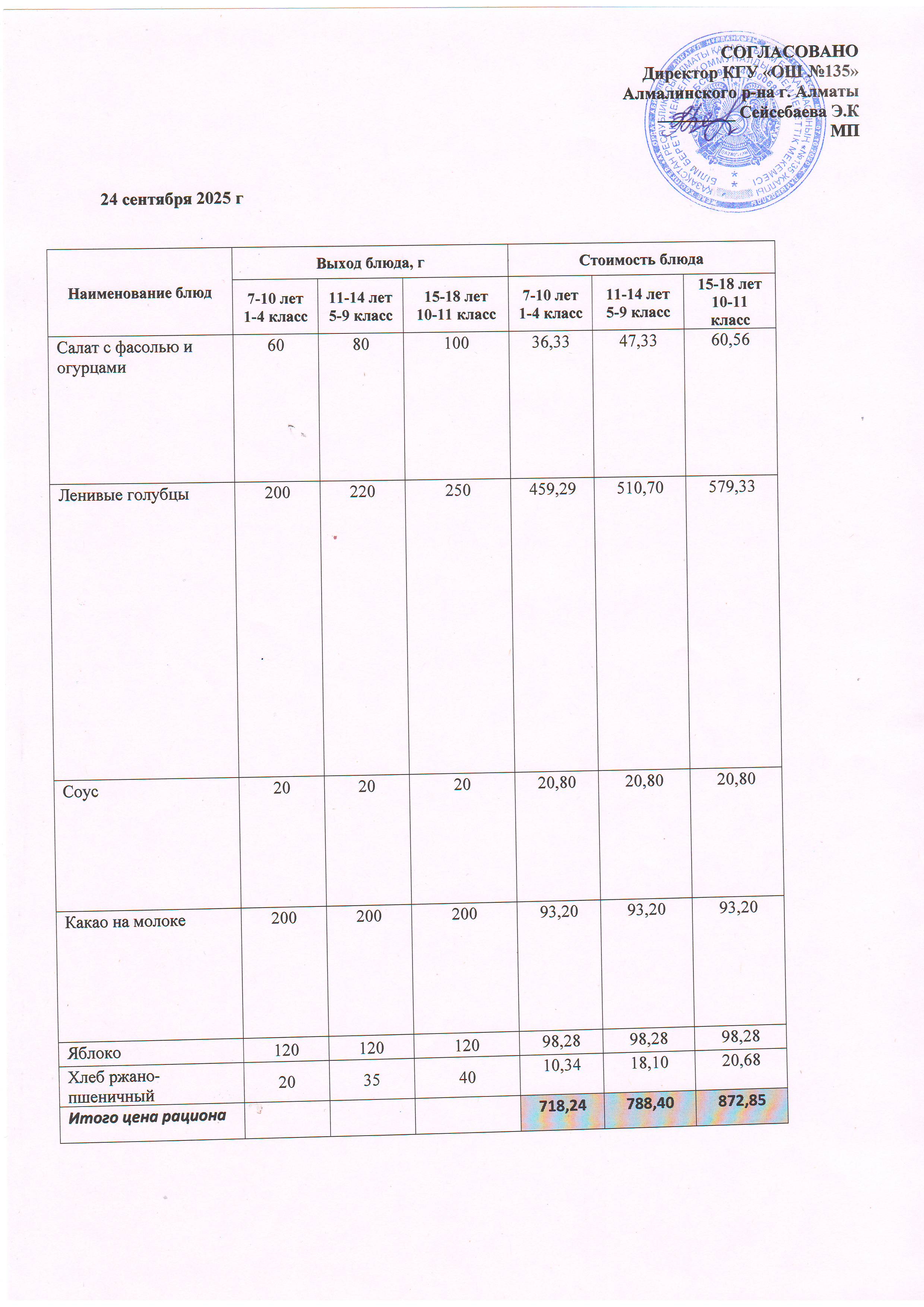 Ас мәзірі 24.09.2025