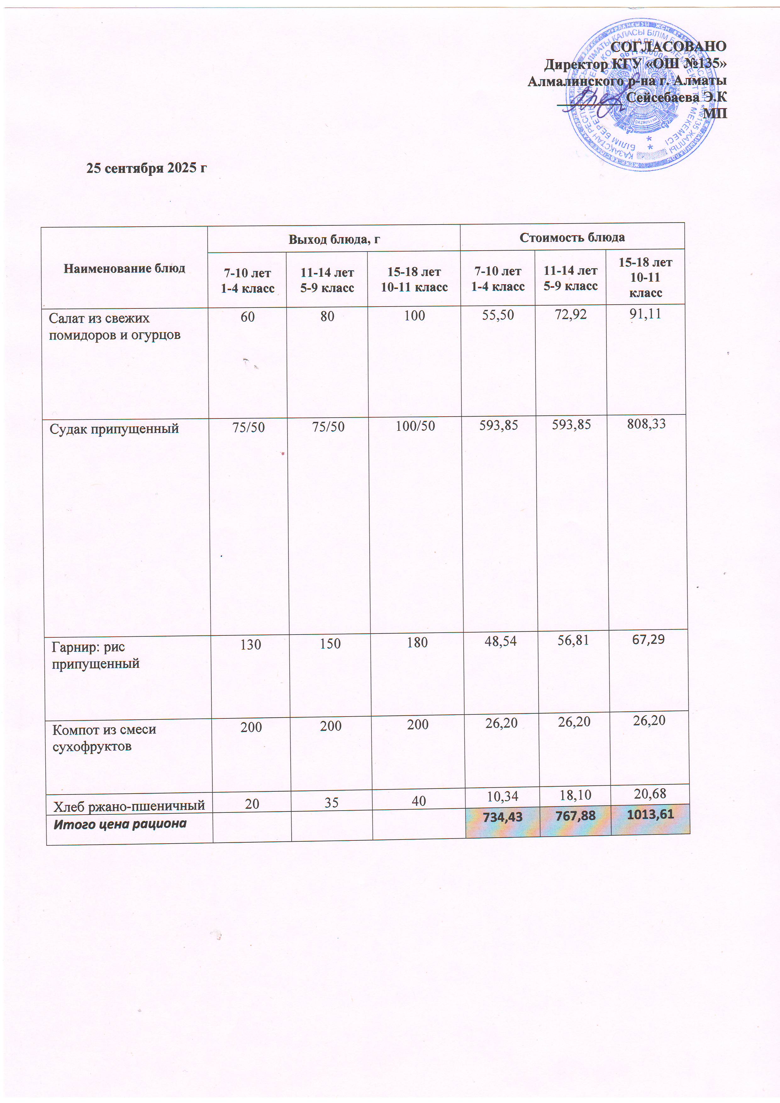 Ас мәзірі 25.09.2025