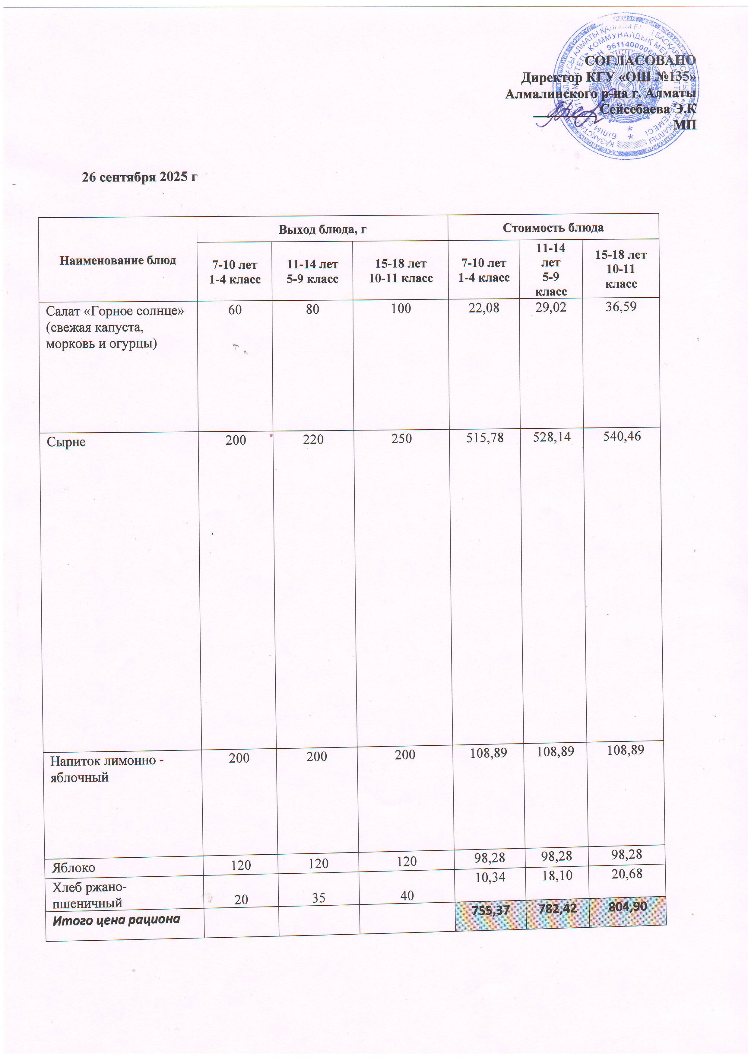 Ас мәзірі 26.09.2025