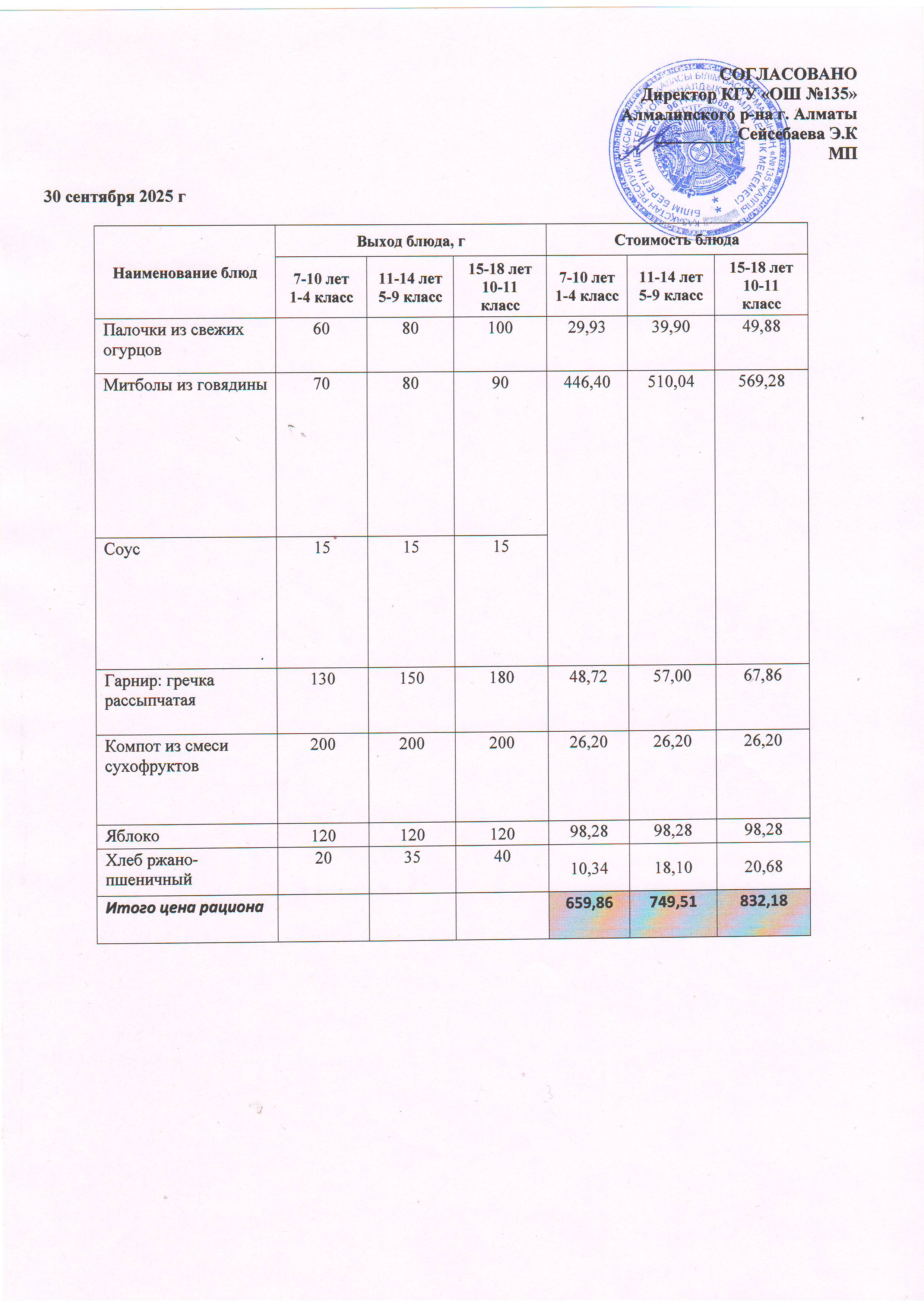 Ас мәзірі 30.09.2025