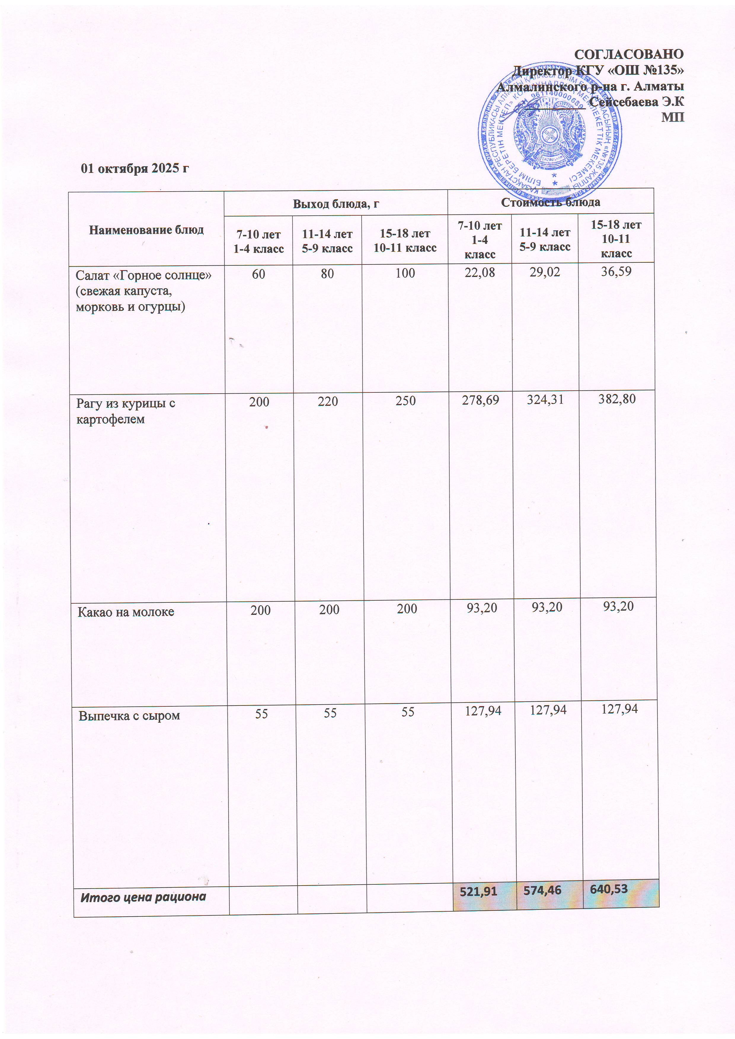 Ас мәзірі 01.10.2025