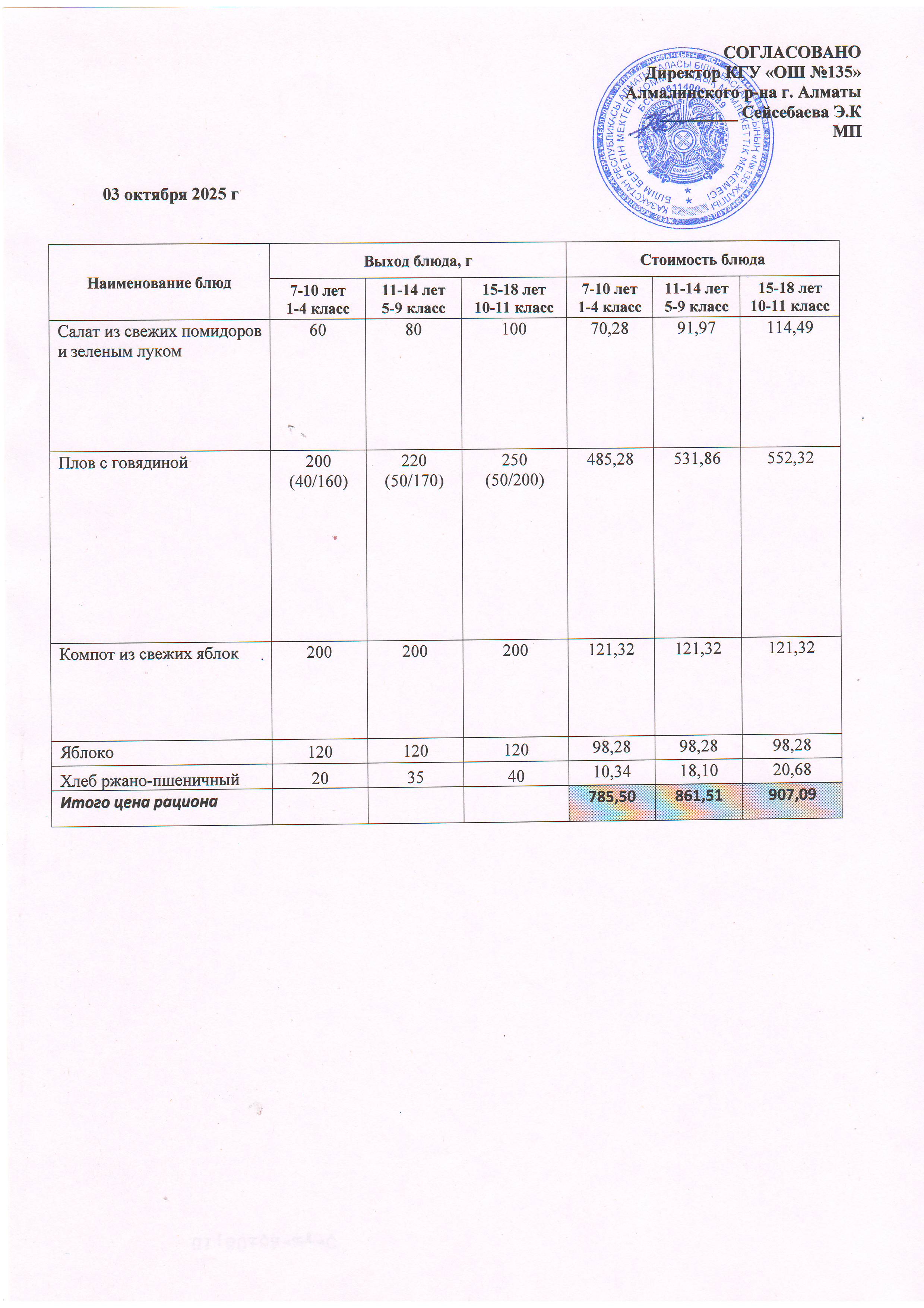 Ас мәзірі 03.10.2025