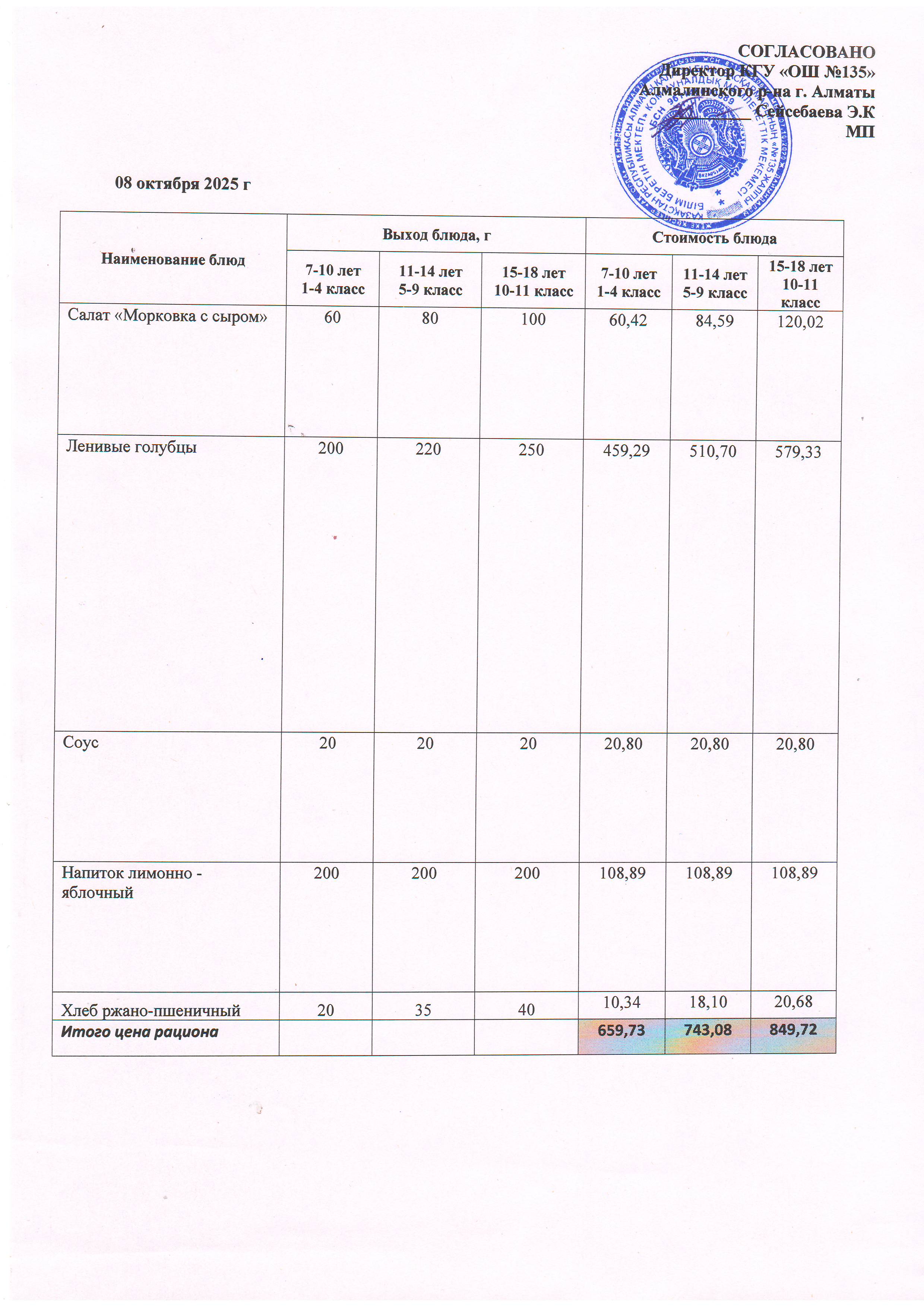 Ас мәзірі 07.10.2025