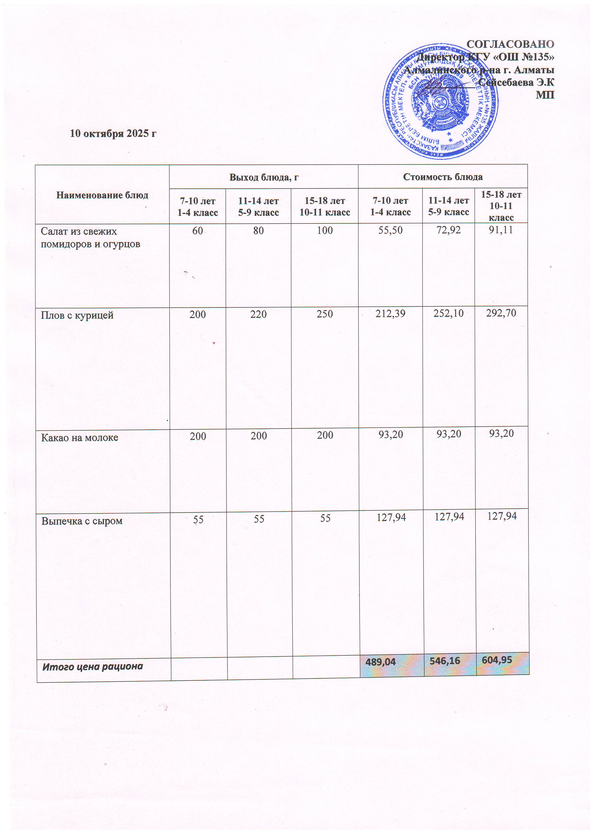 Ас мәзірі 10.10.2025