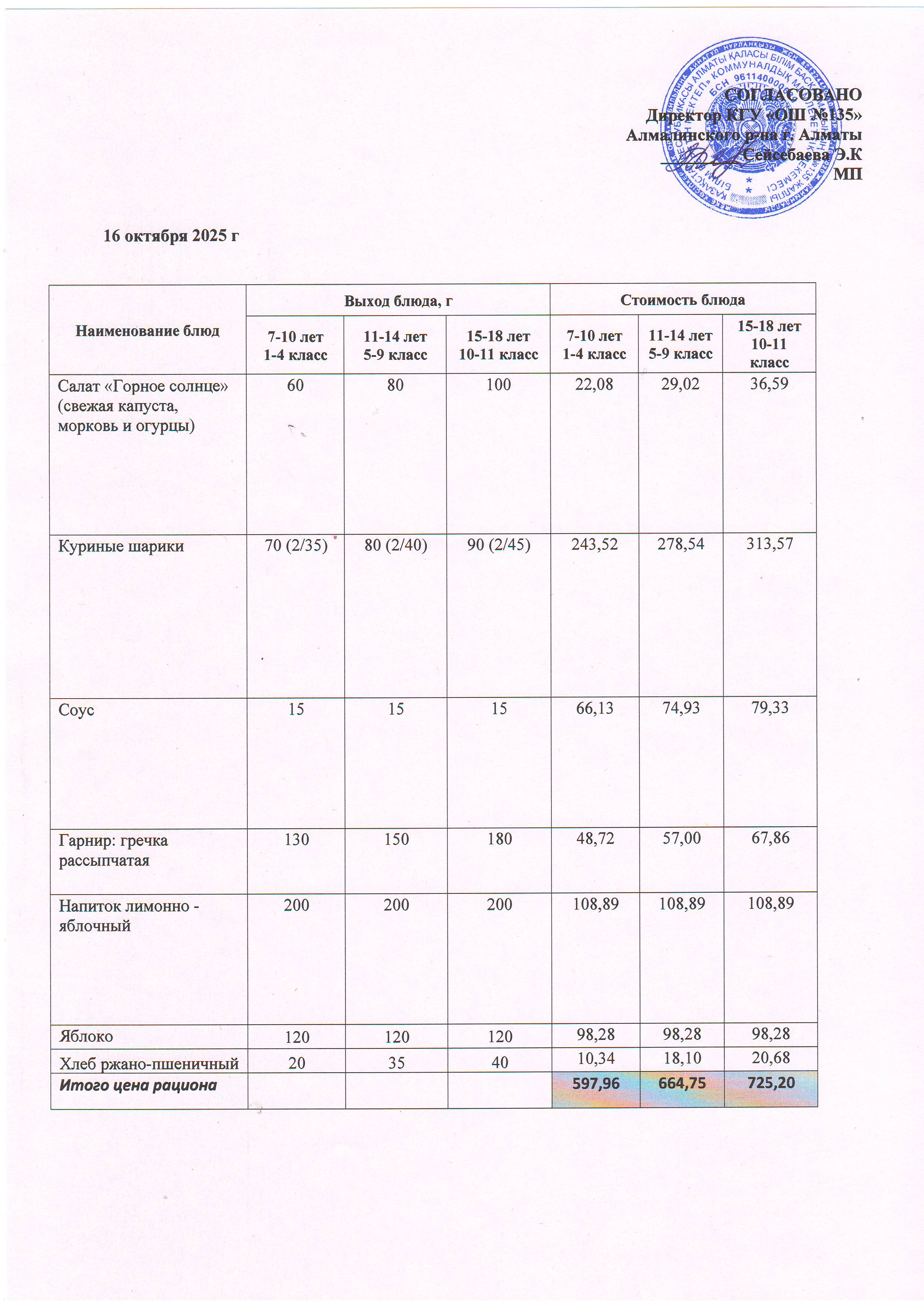 Ас мәзірі 16.10.2025