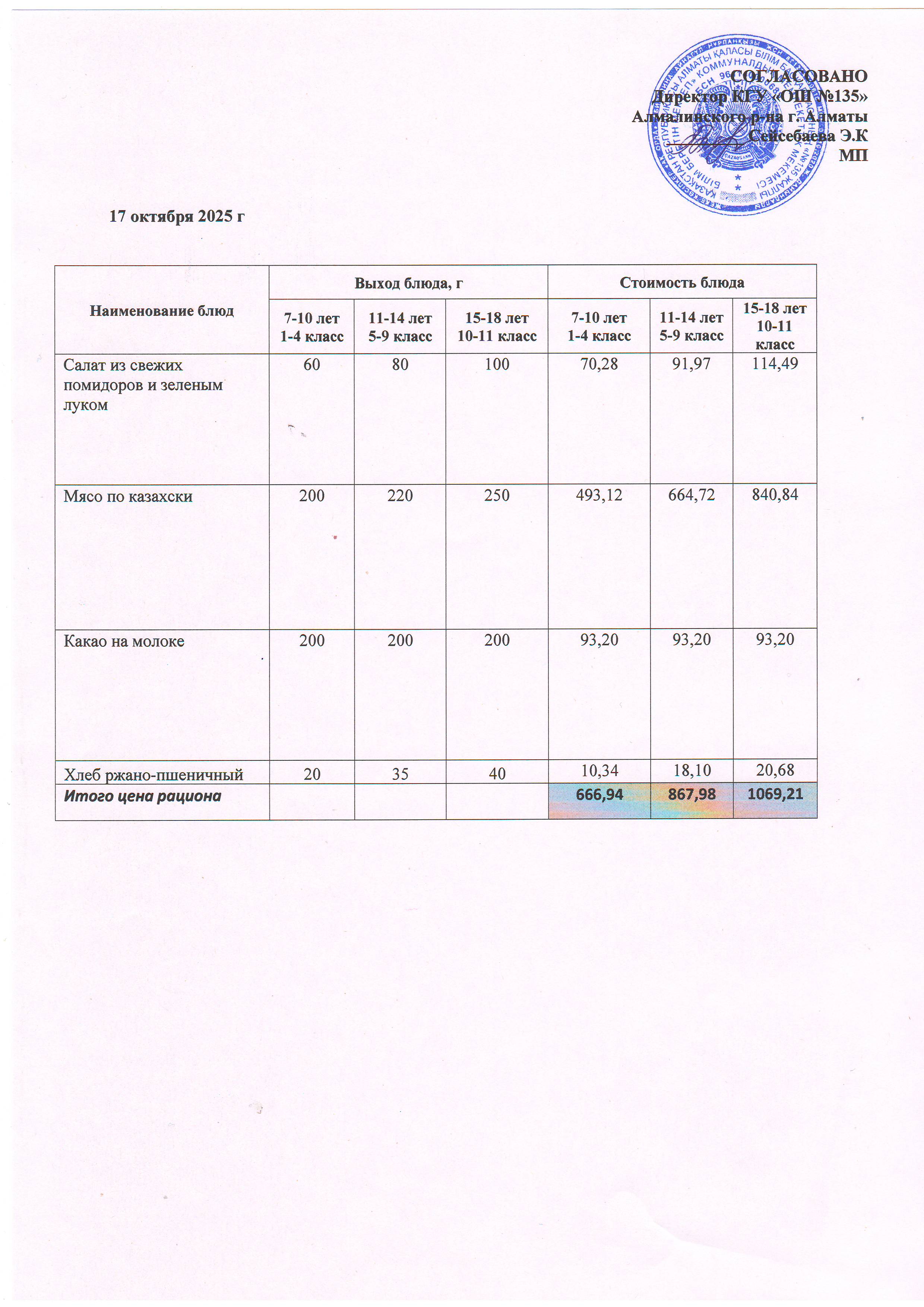 Ас мәзірі 17.10.2025