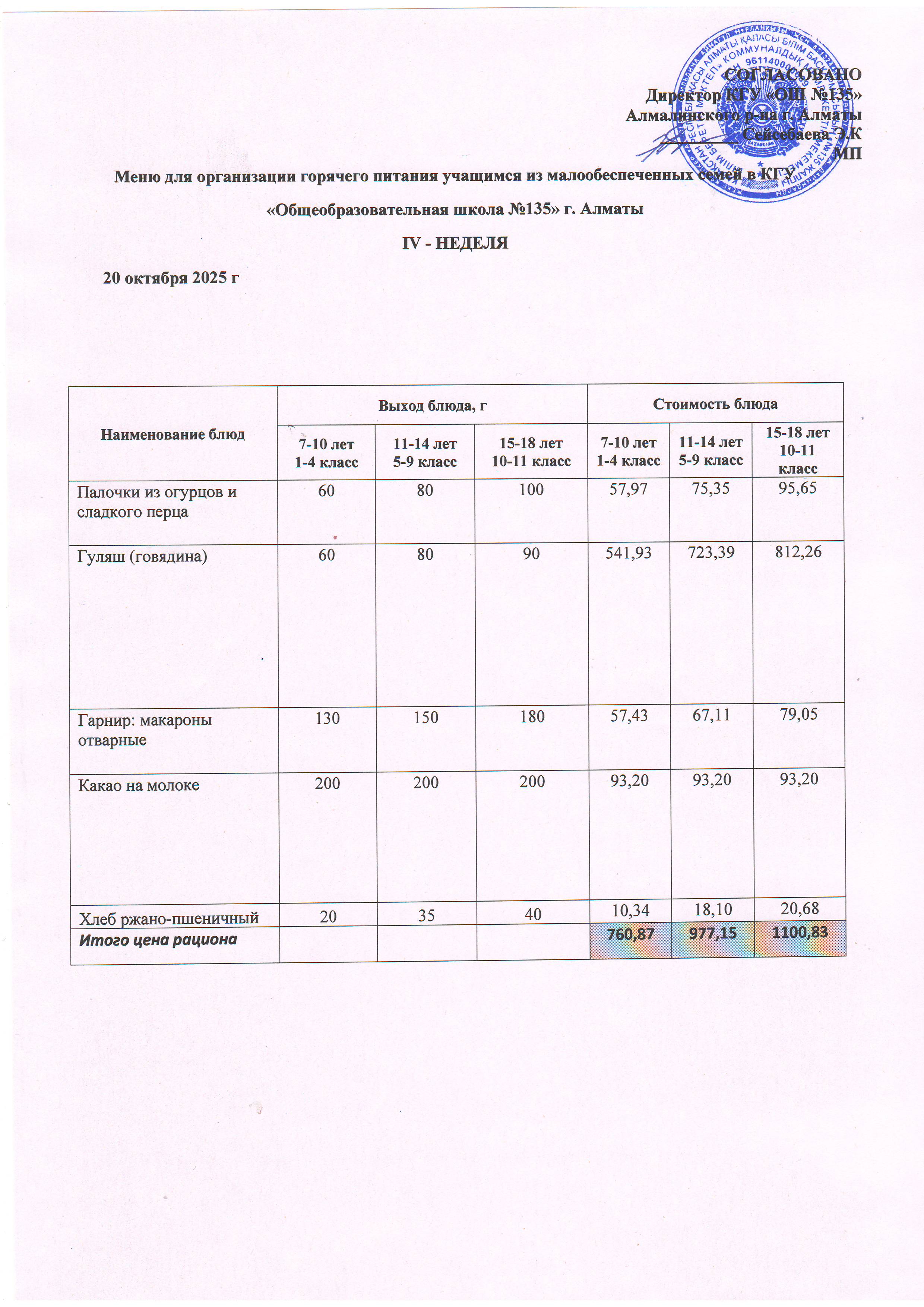 Ас мәзірі 20.10.2025