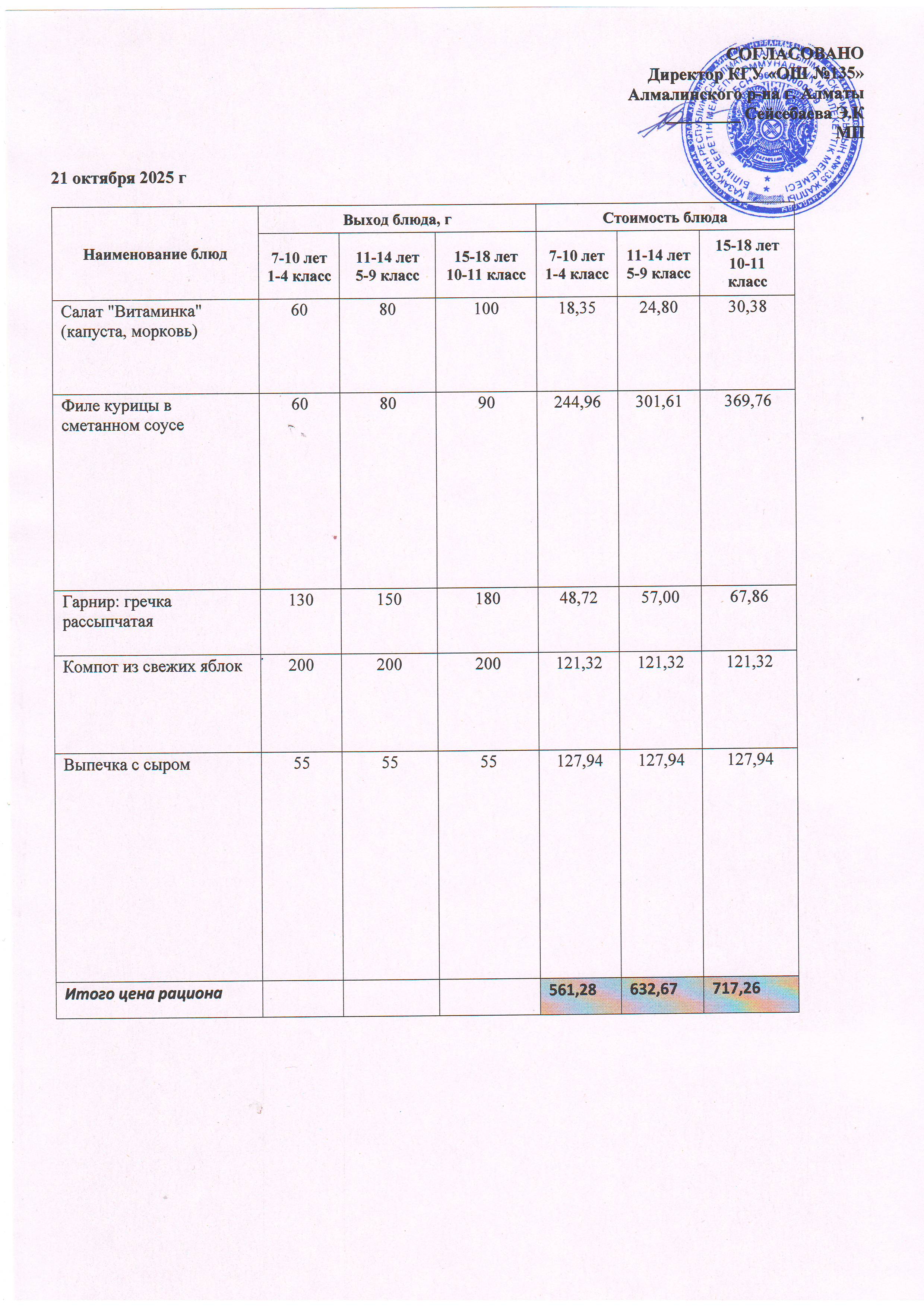 Ас мәзірі 21.10.2025