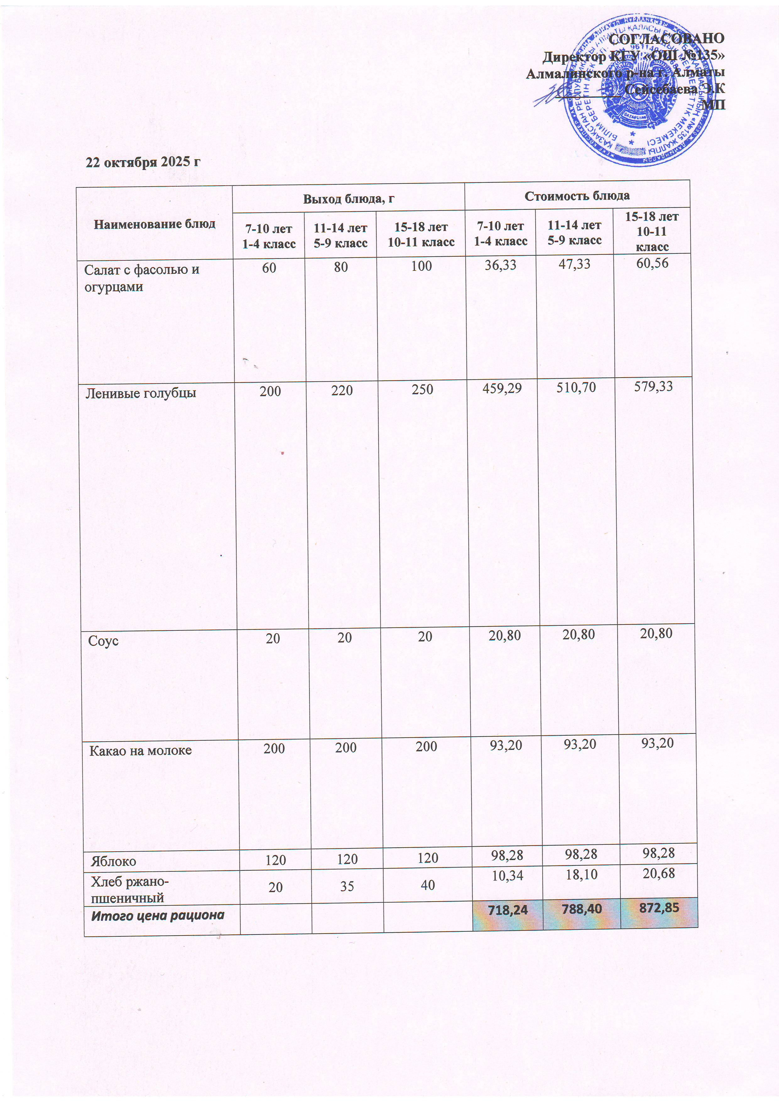 Ас мәзірі 22.10.2025