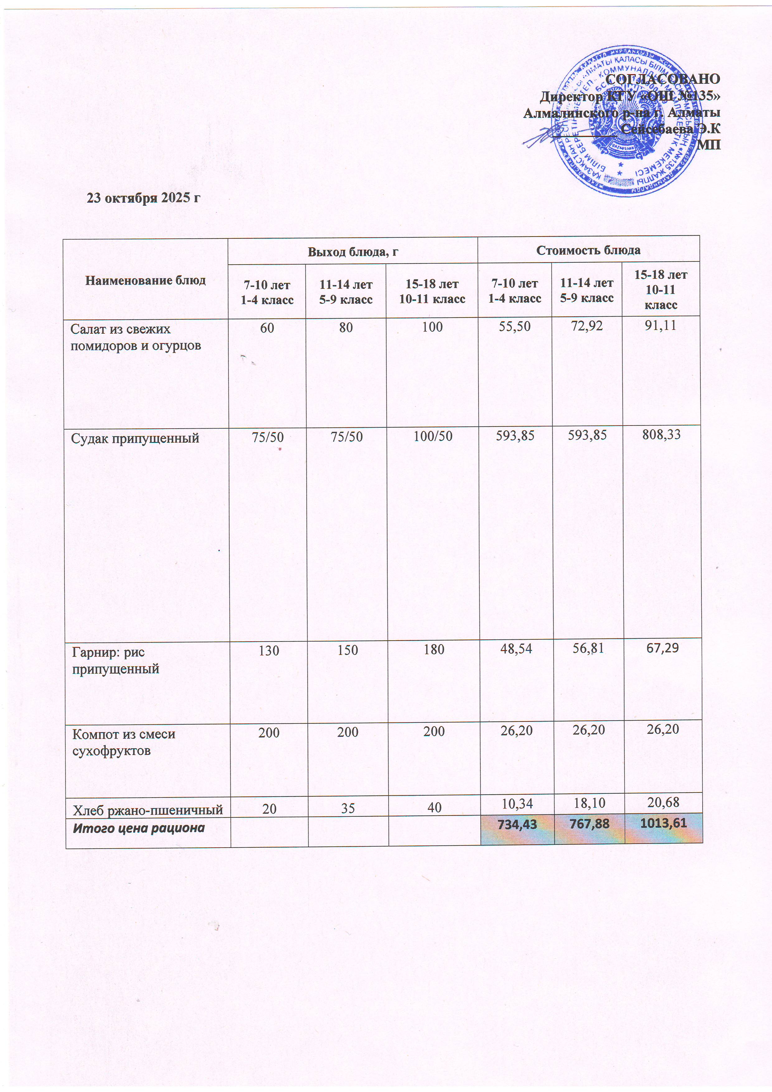 Ас мәзірі 23.10.2025