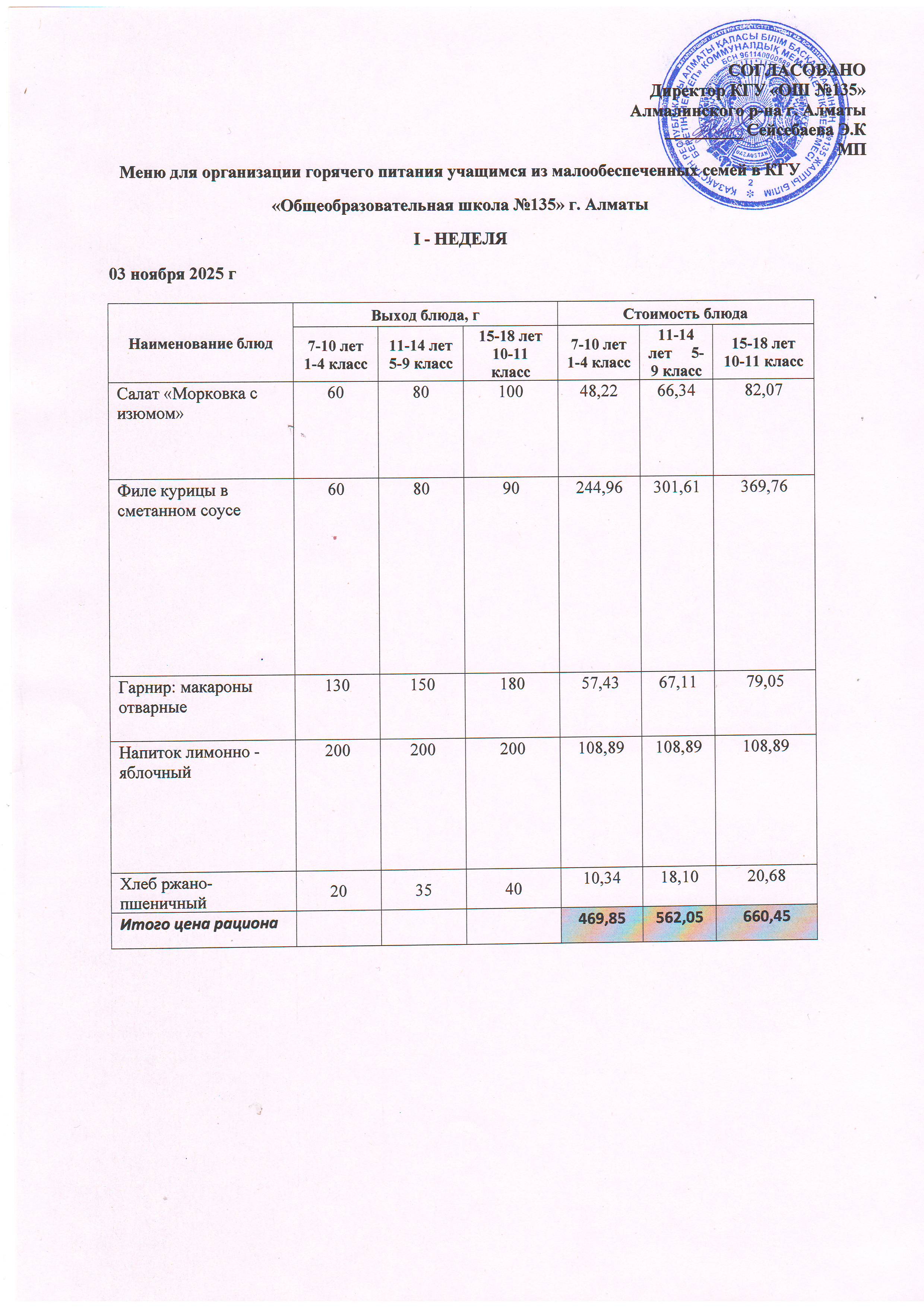 Ас мәзірі 03.11.2025