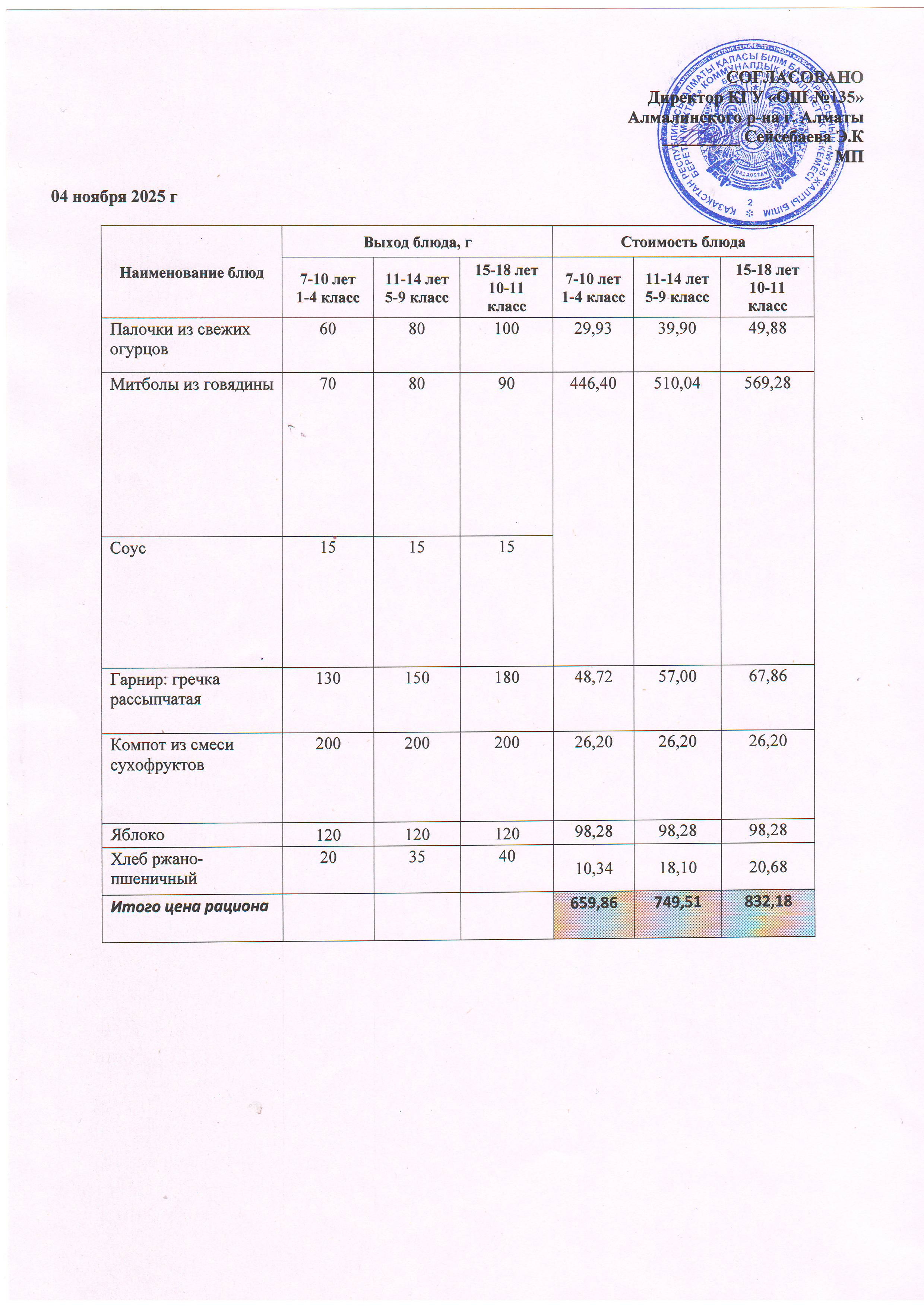 Ас мәзірі 04.11.2025