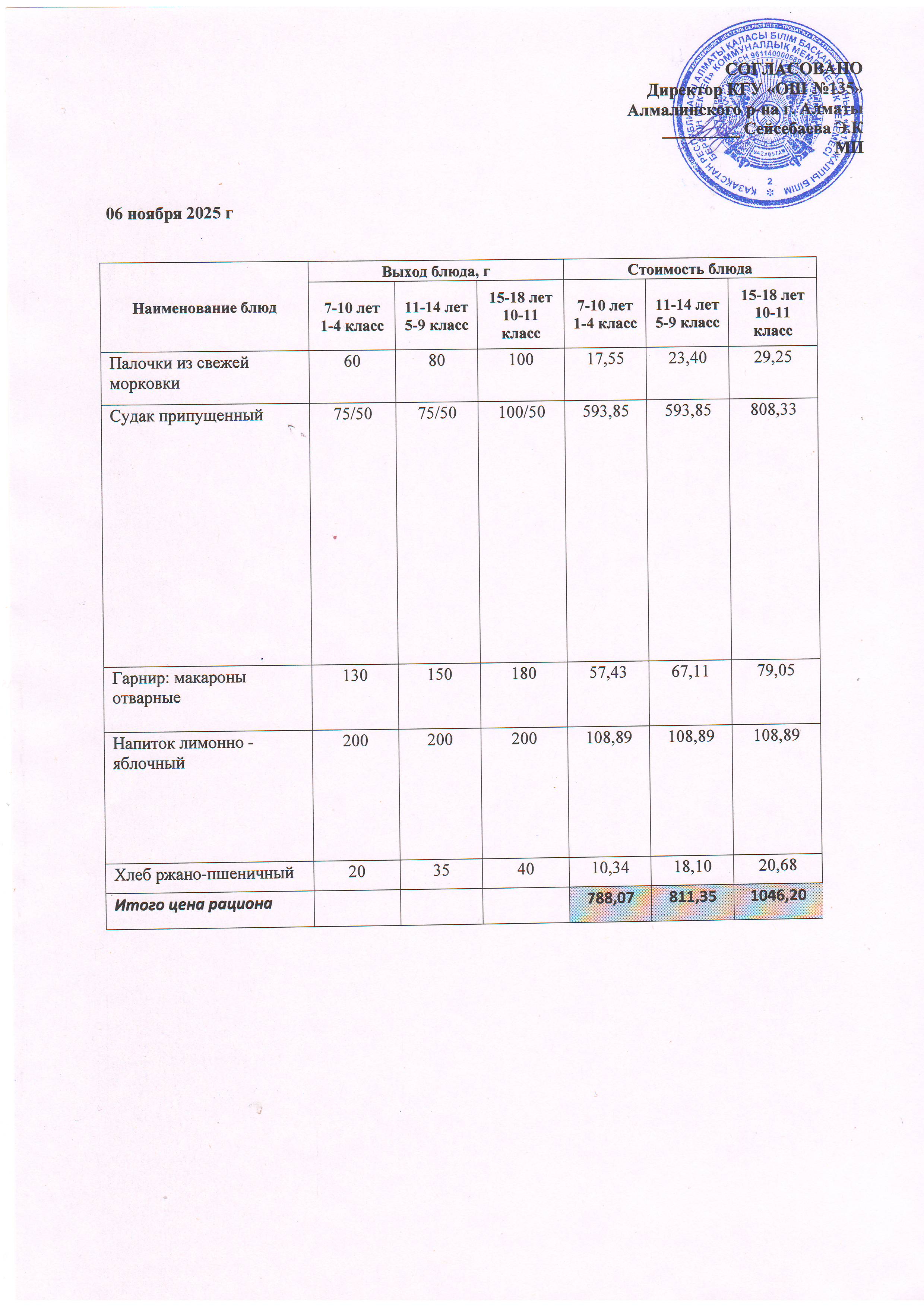 Ас мәзірі 06.11.2025