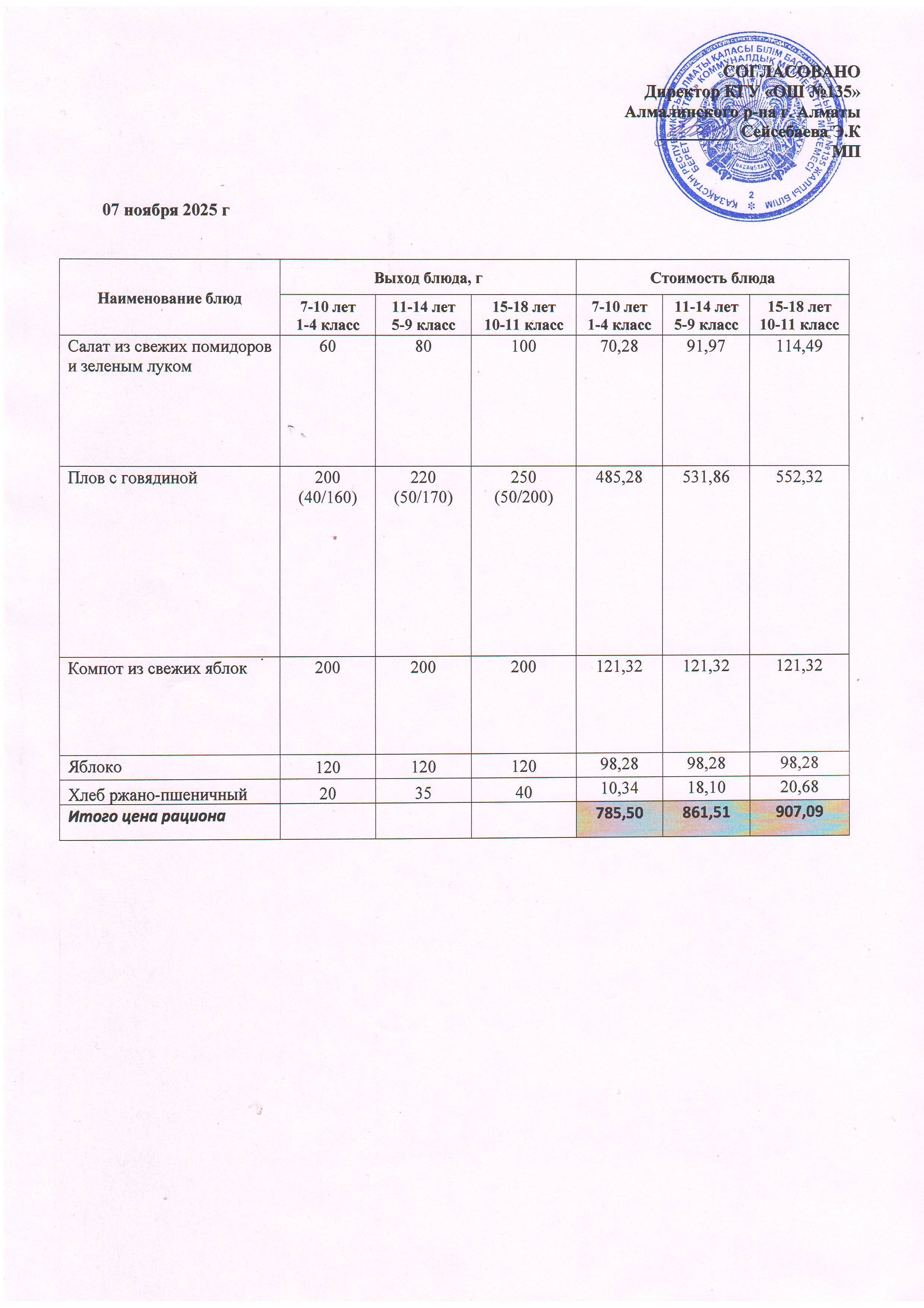 Ас мәзірі 07.11.2025