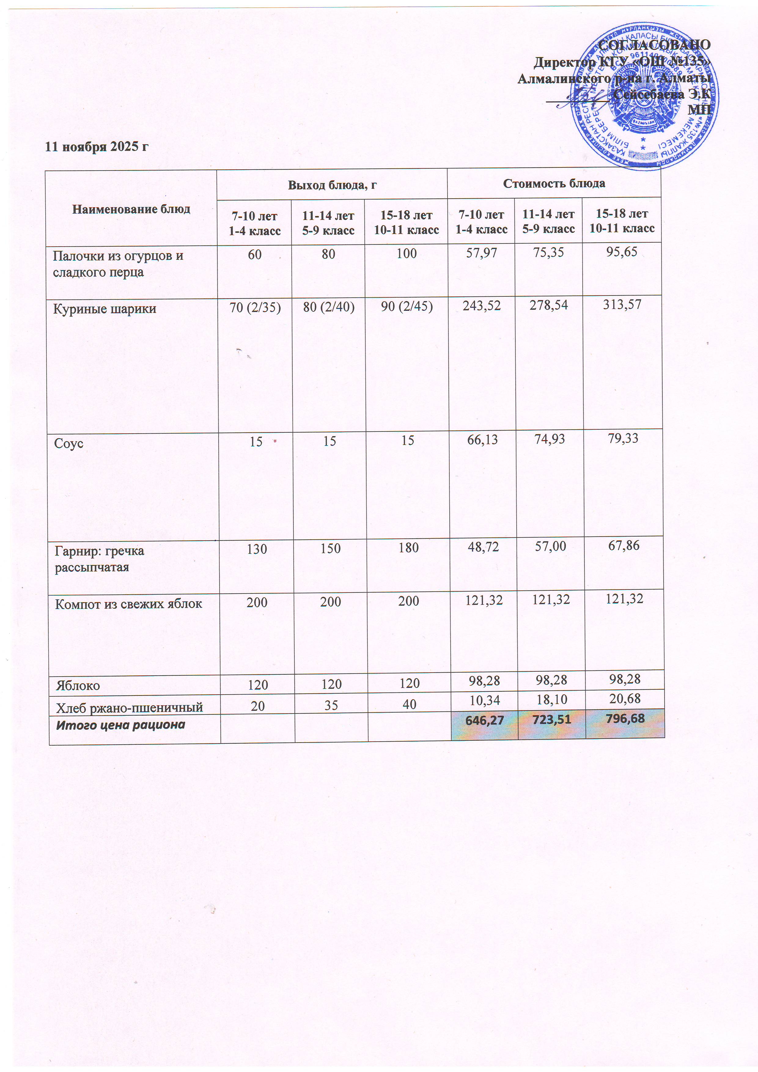 Ас мәзірі 11.11.2025