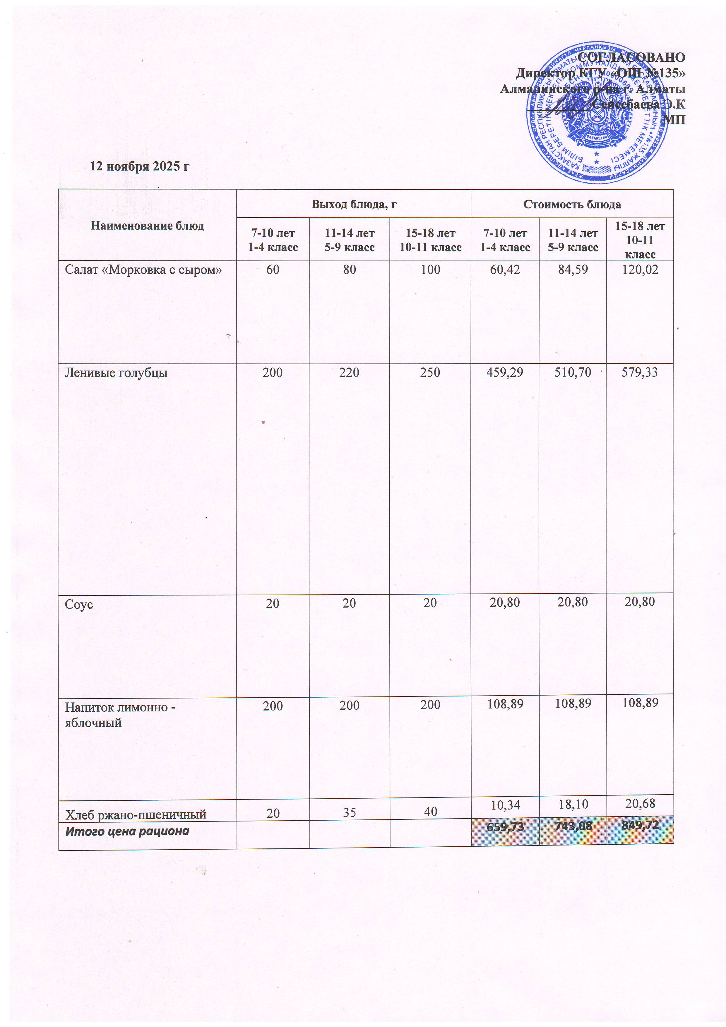 Ас мәзірі 12.11.2025