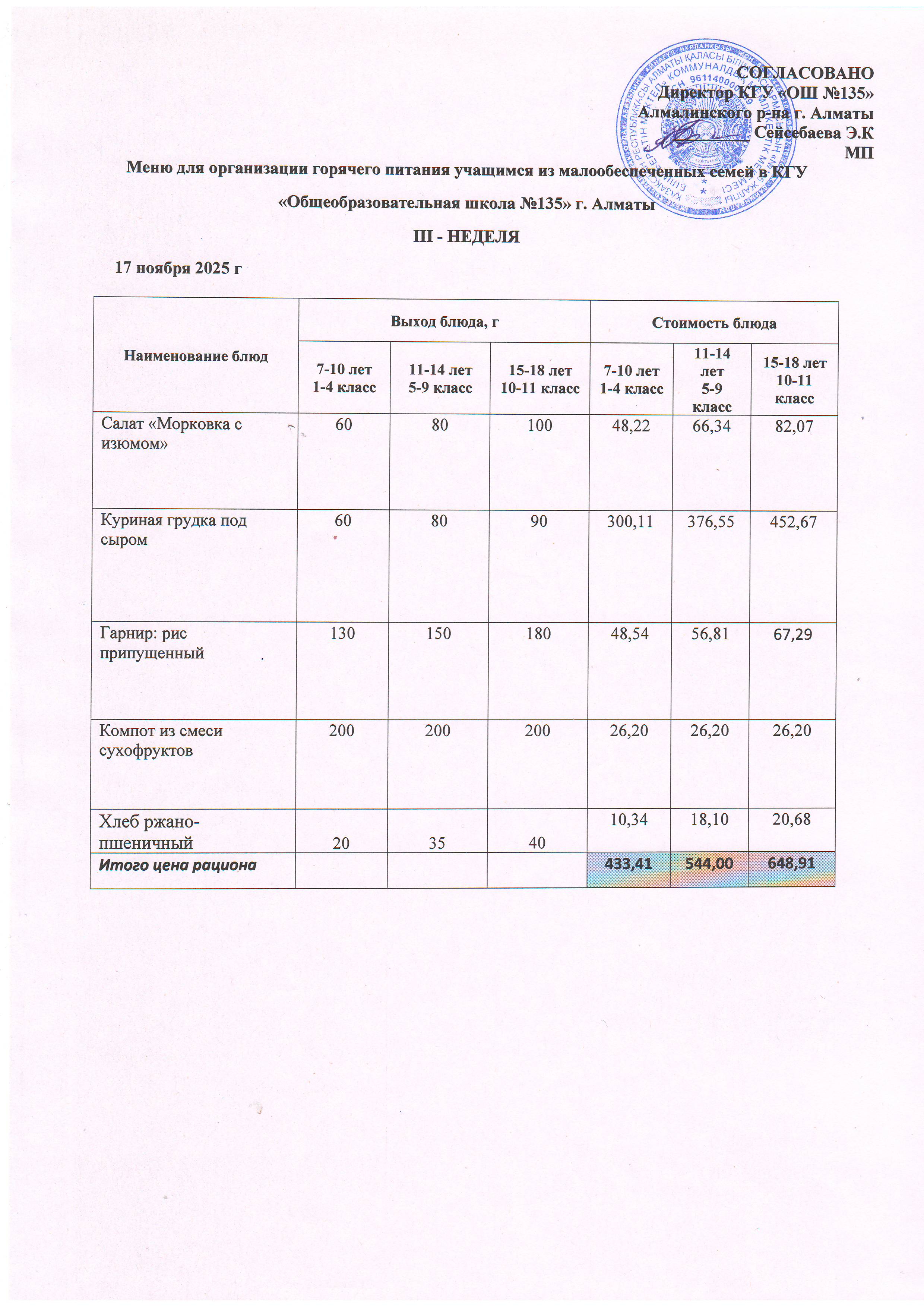 Ас мәзірі 17.11.2025