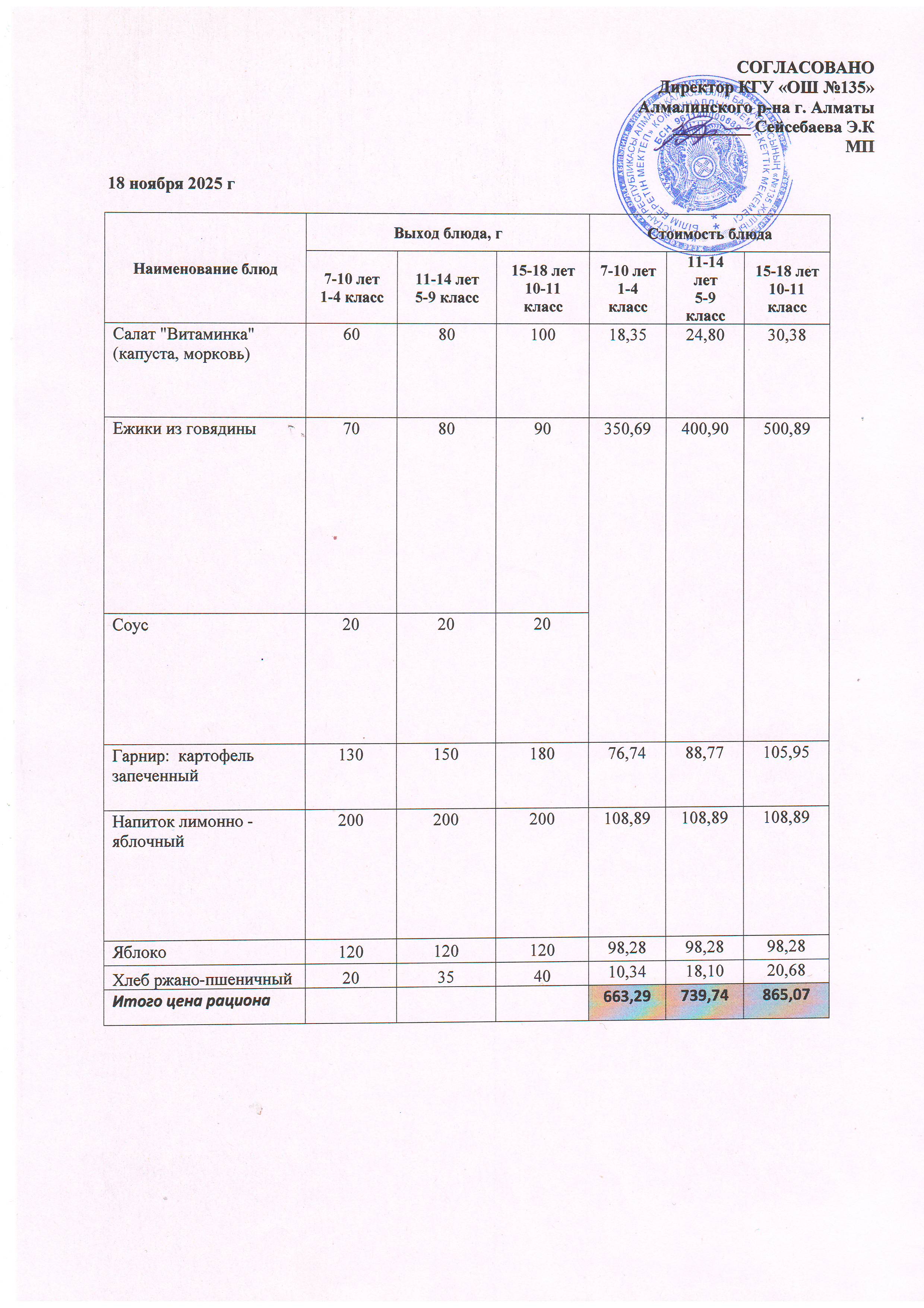 Ас мәзірі 18.11.2025