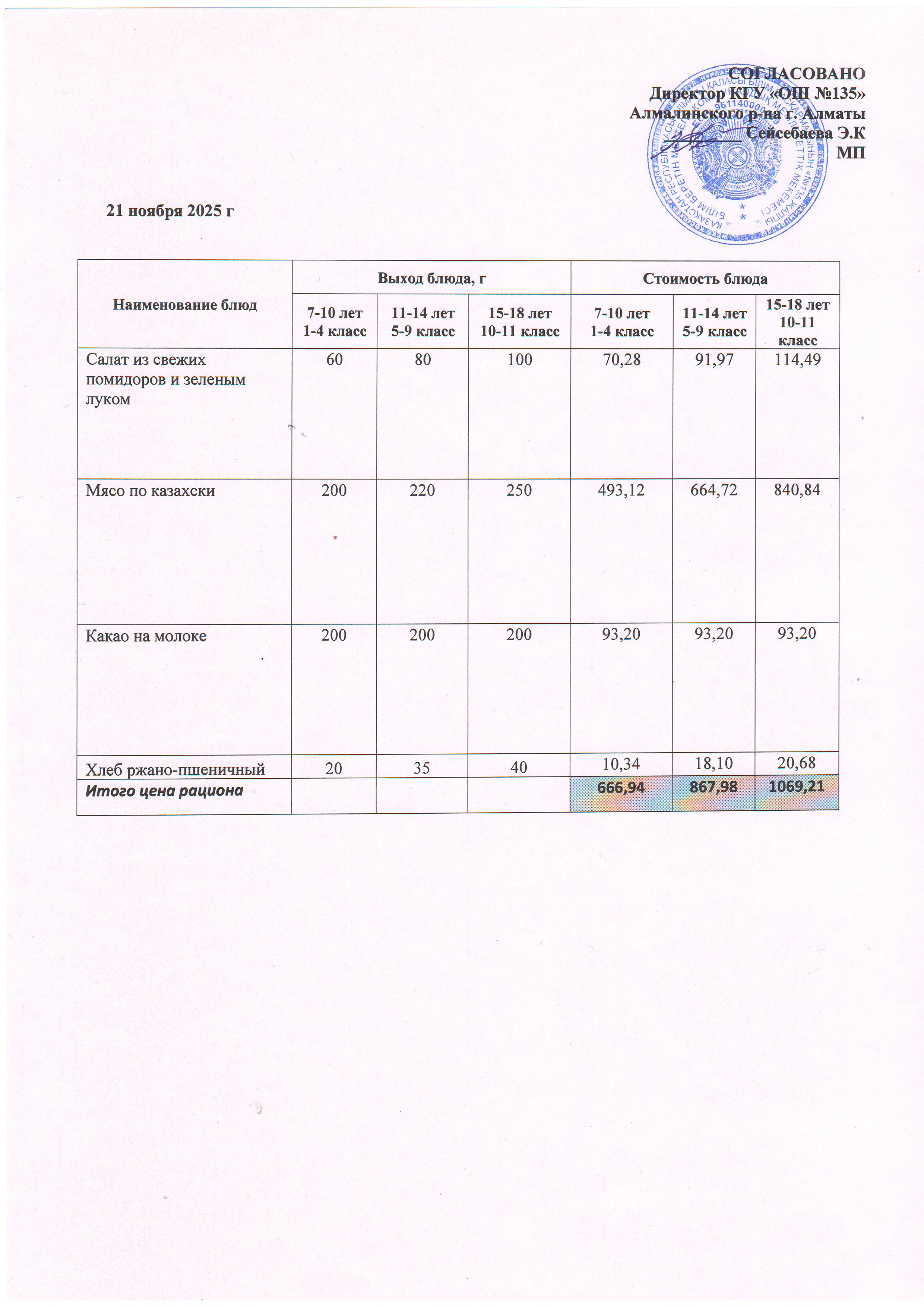 Ас мәзірі 21.11.2025