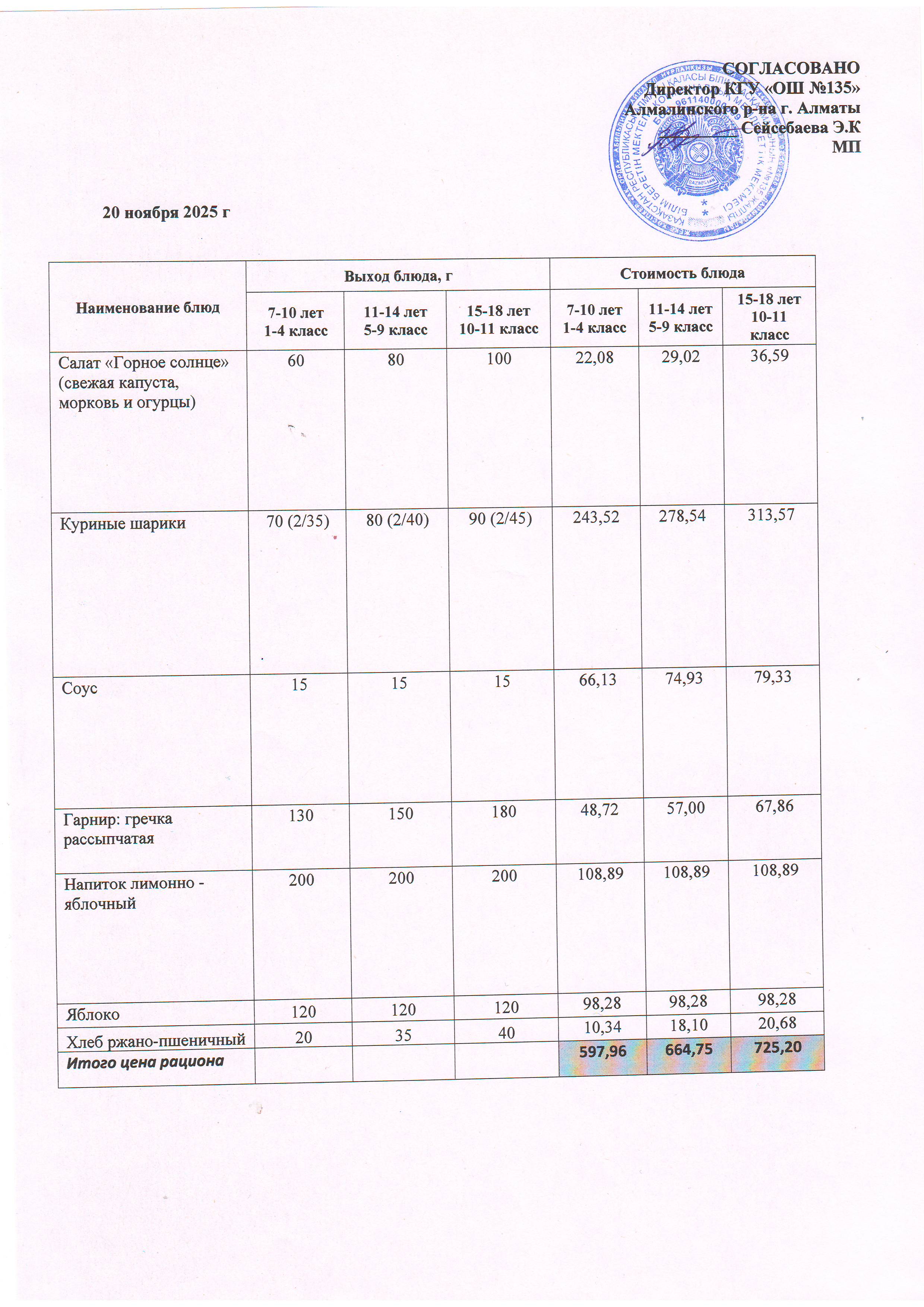 Ас мәзірі 20.11.2025