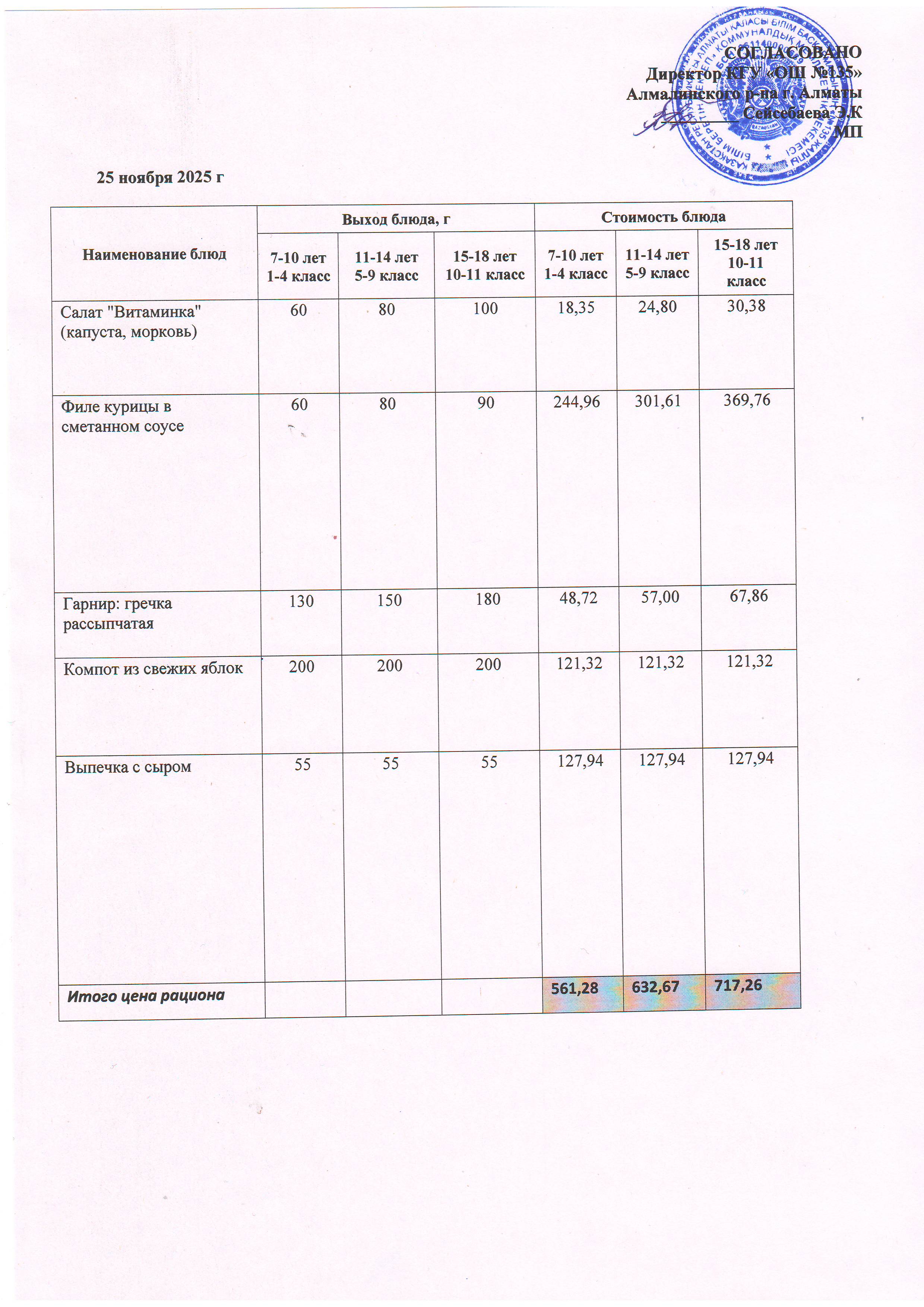 Ас мәзірі 25.11.2025